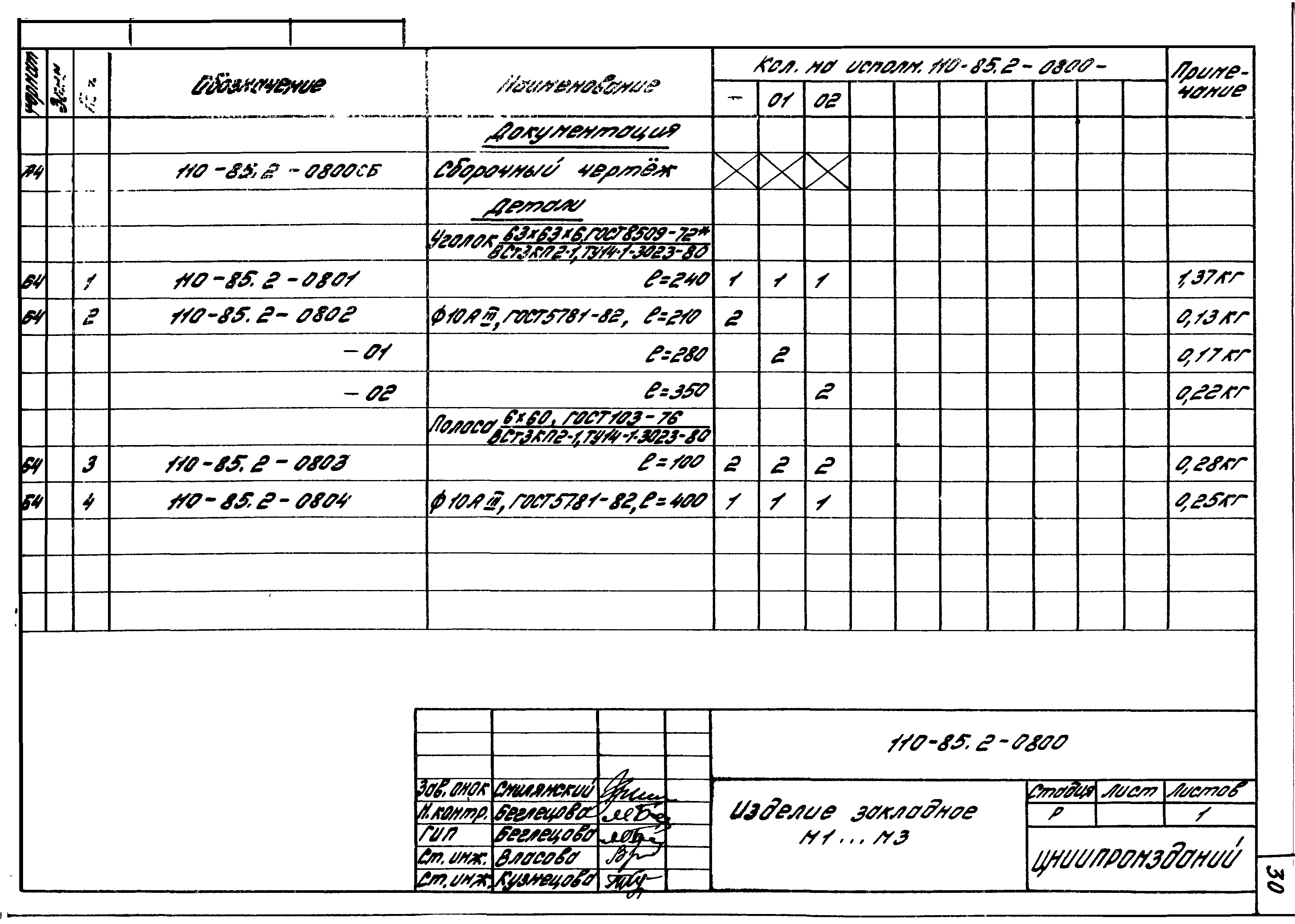 Шифр 110-85