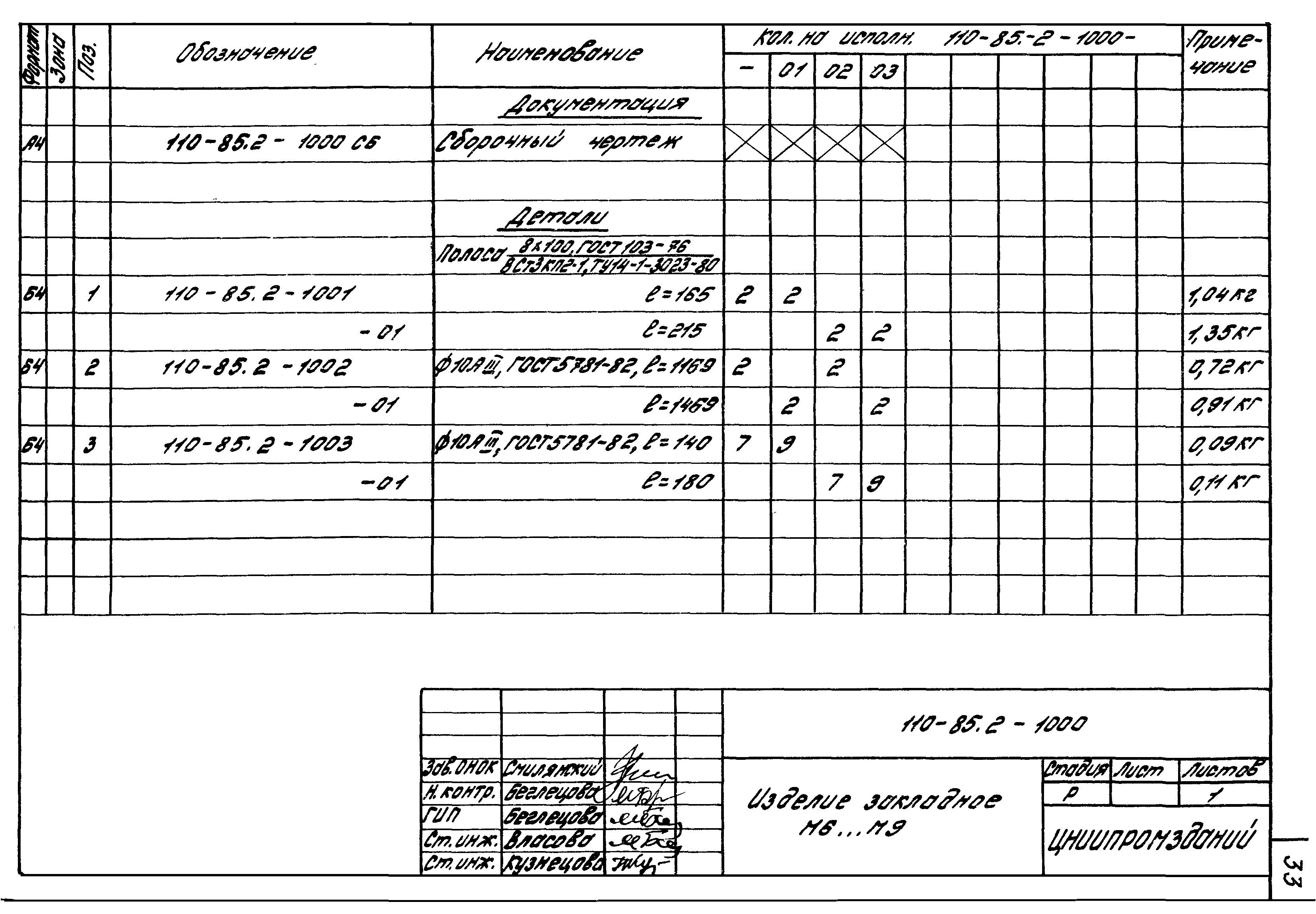 Шифр 110-85