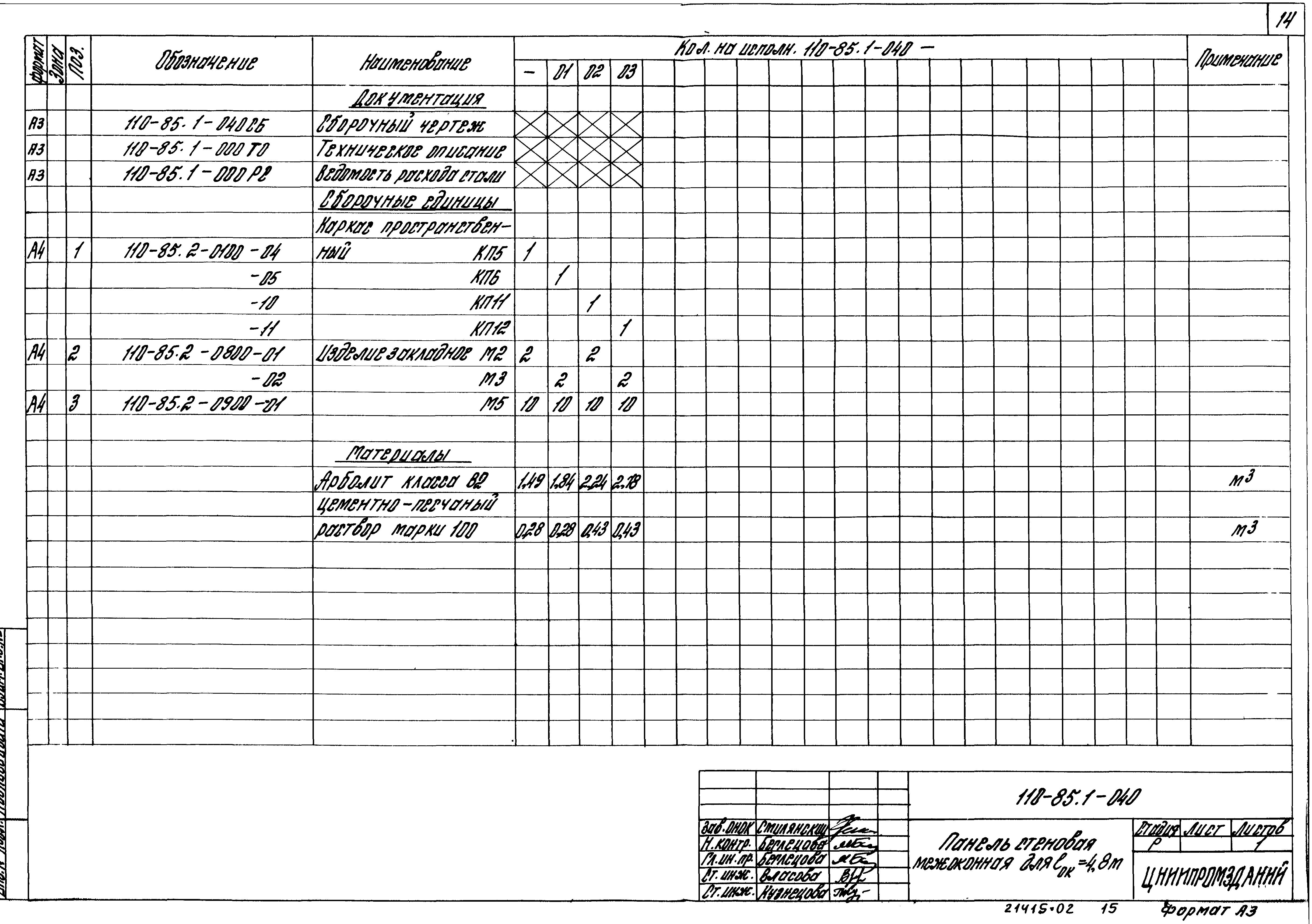 Шифр 110-85