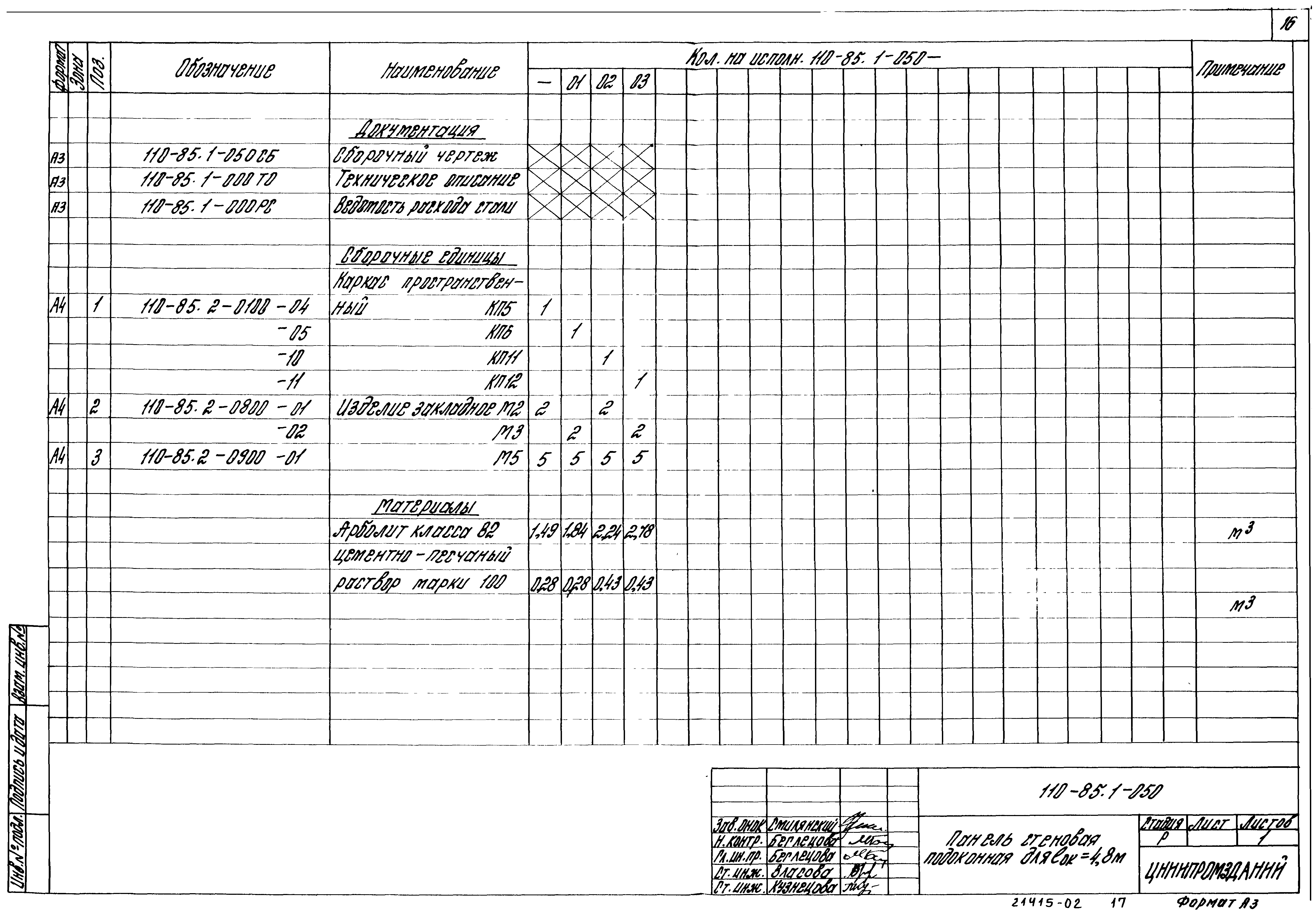 Шифр 110-85