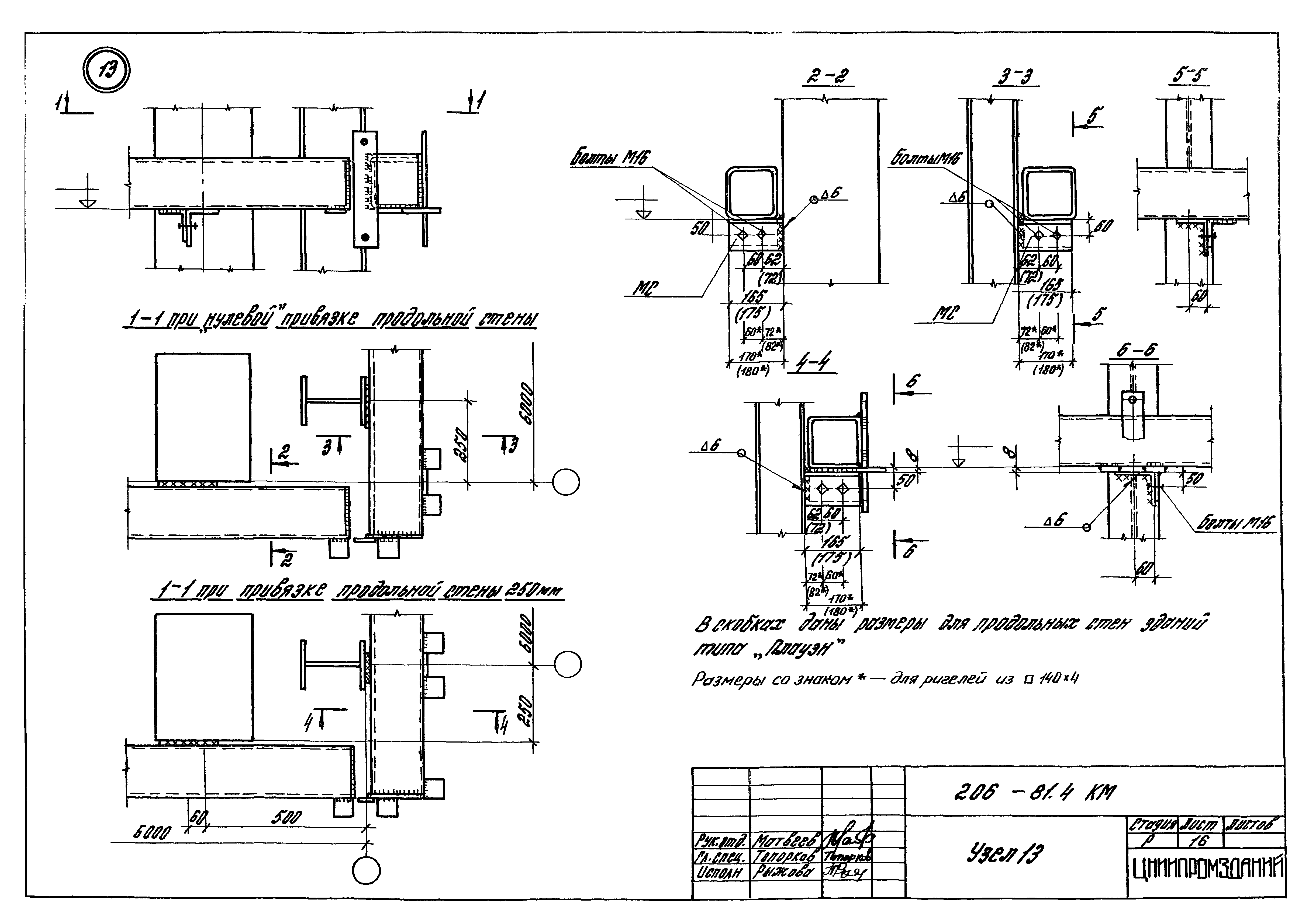 Шифр 206-81