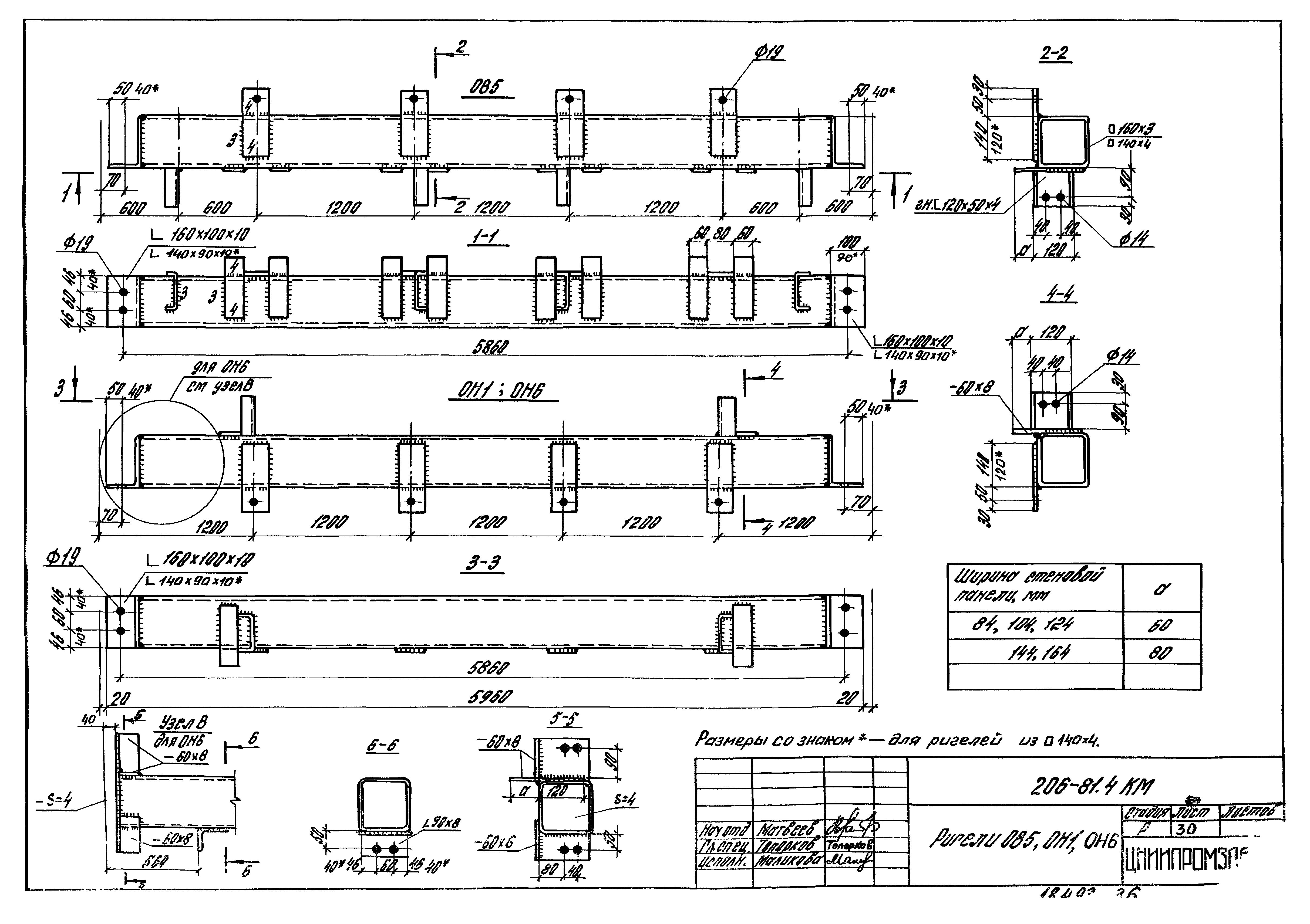 Шифр 206-81