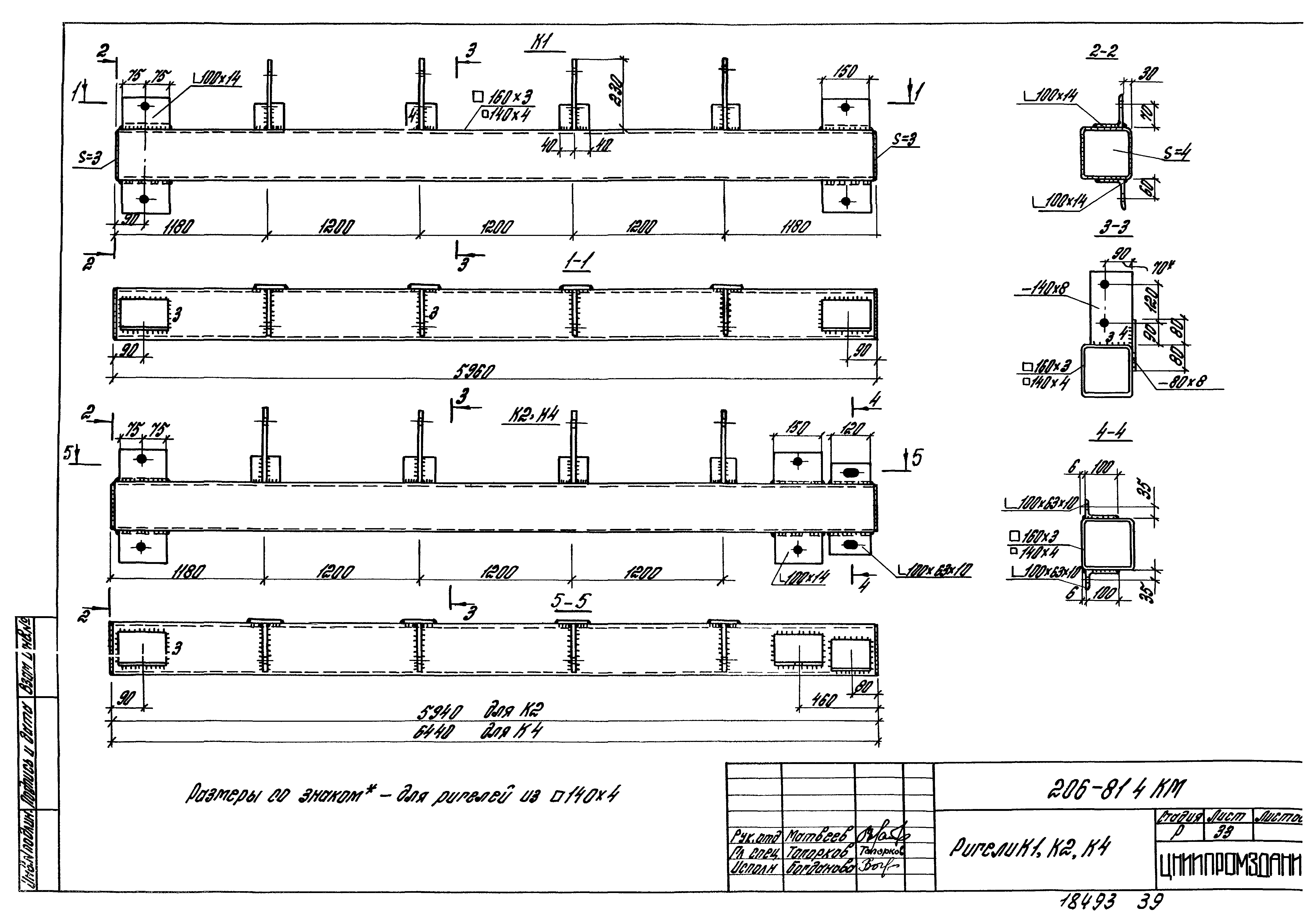 Шифр 206-81