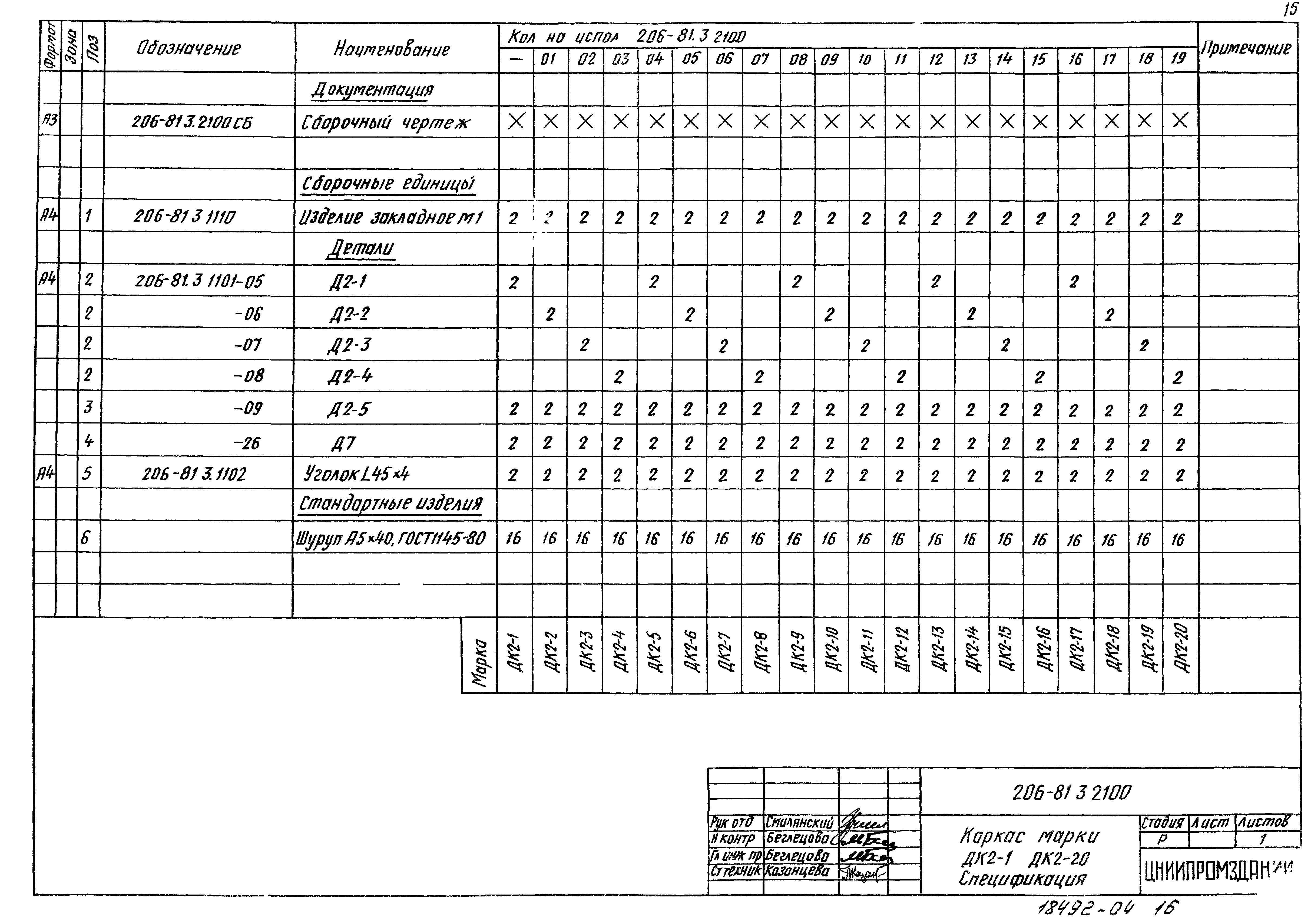 Шифр 206-81