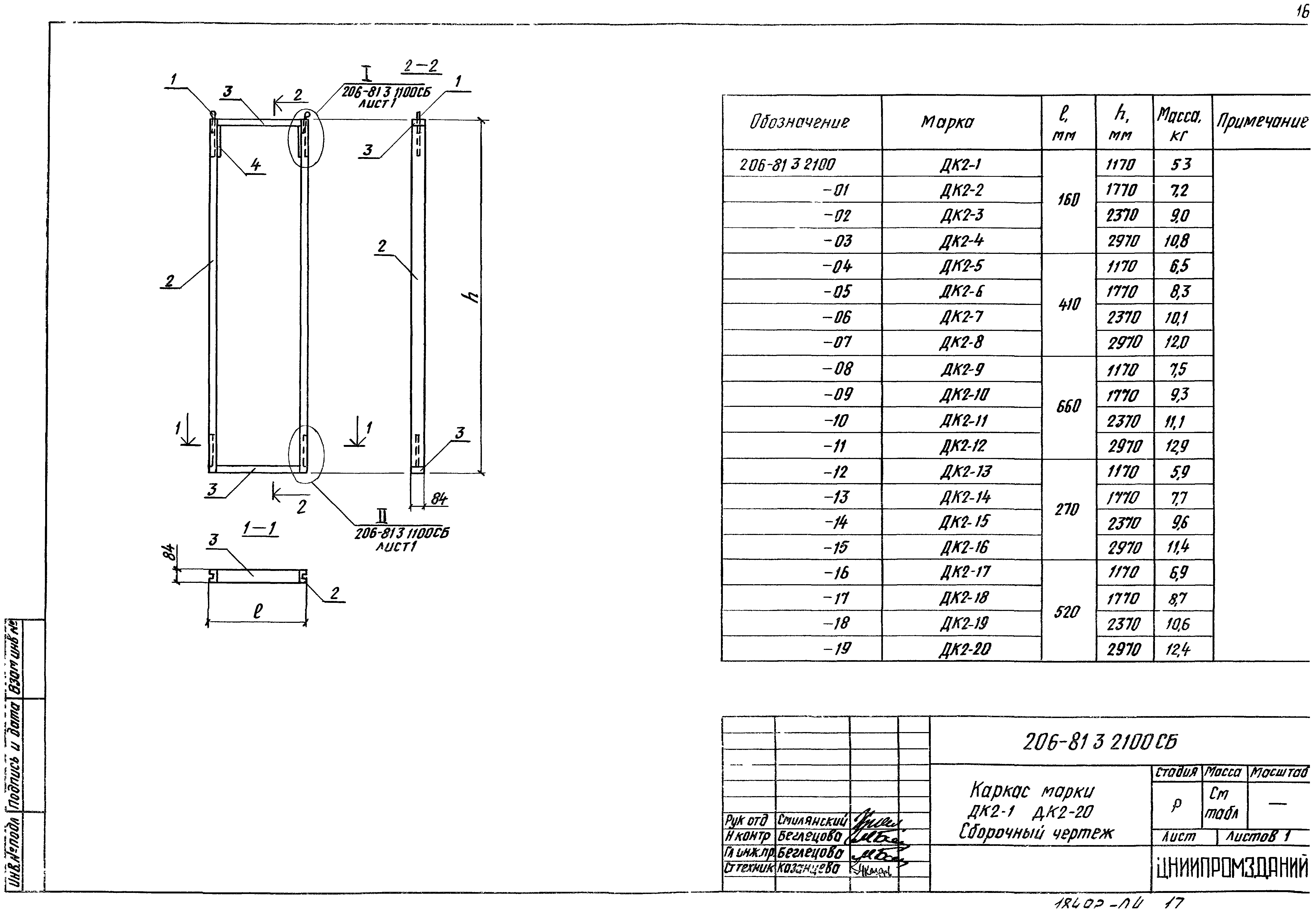 Шифр 206-81