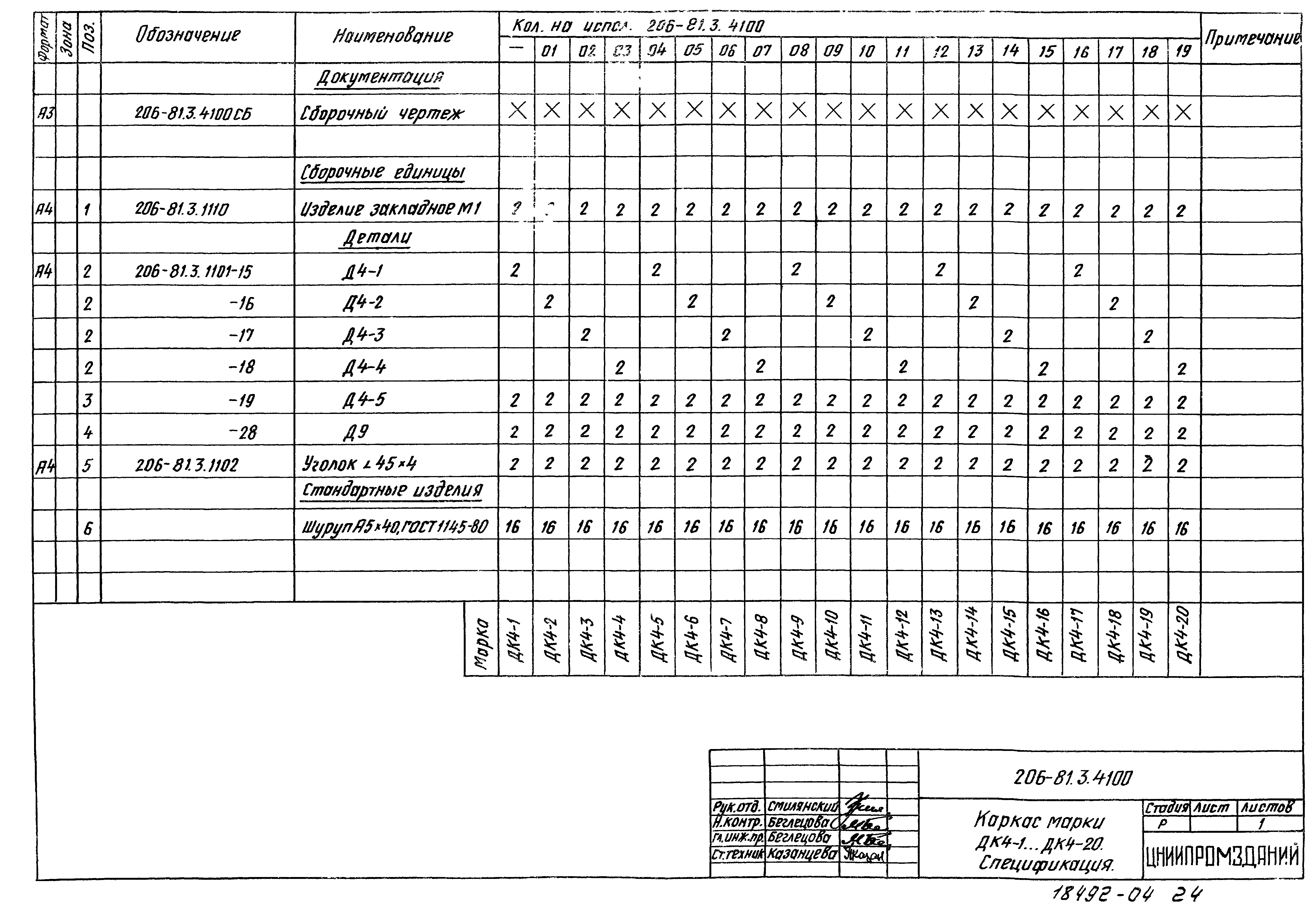 Шифр 206-81