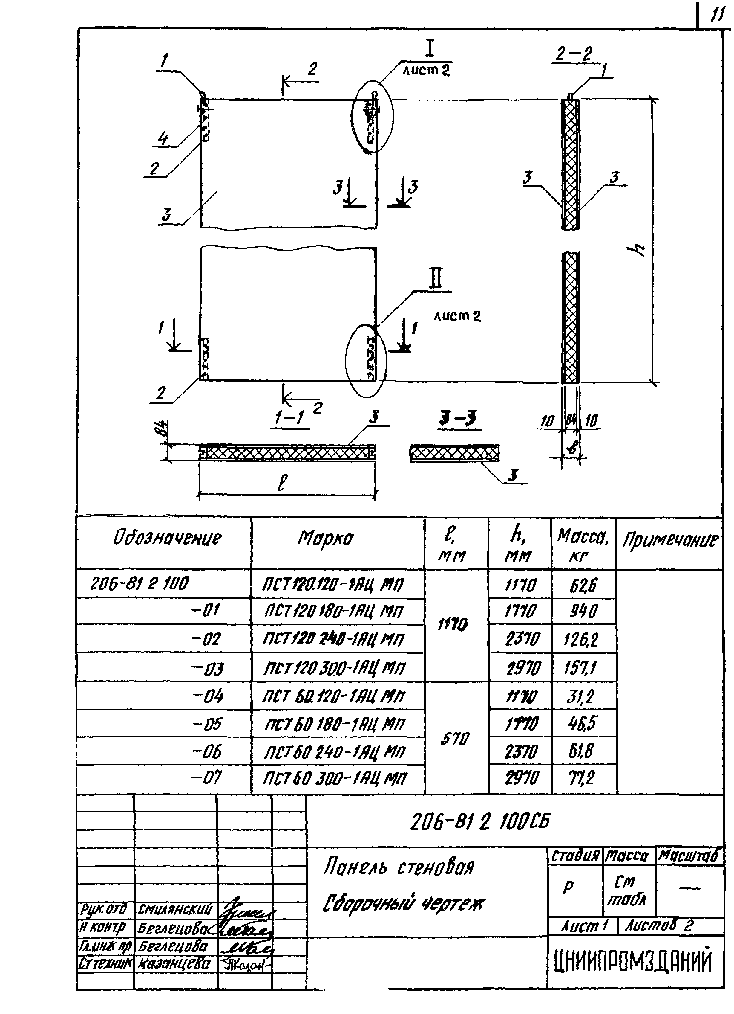 Шифр 206-81