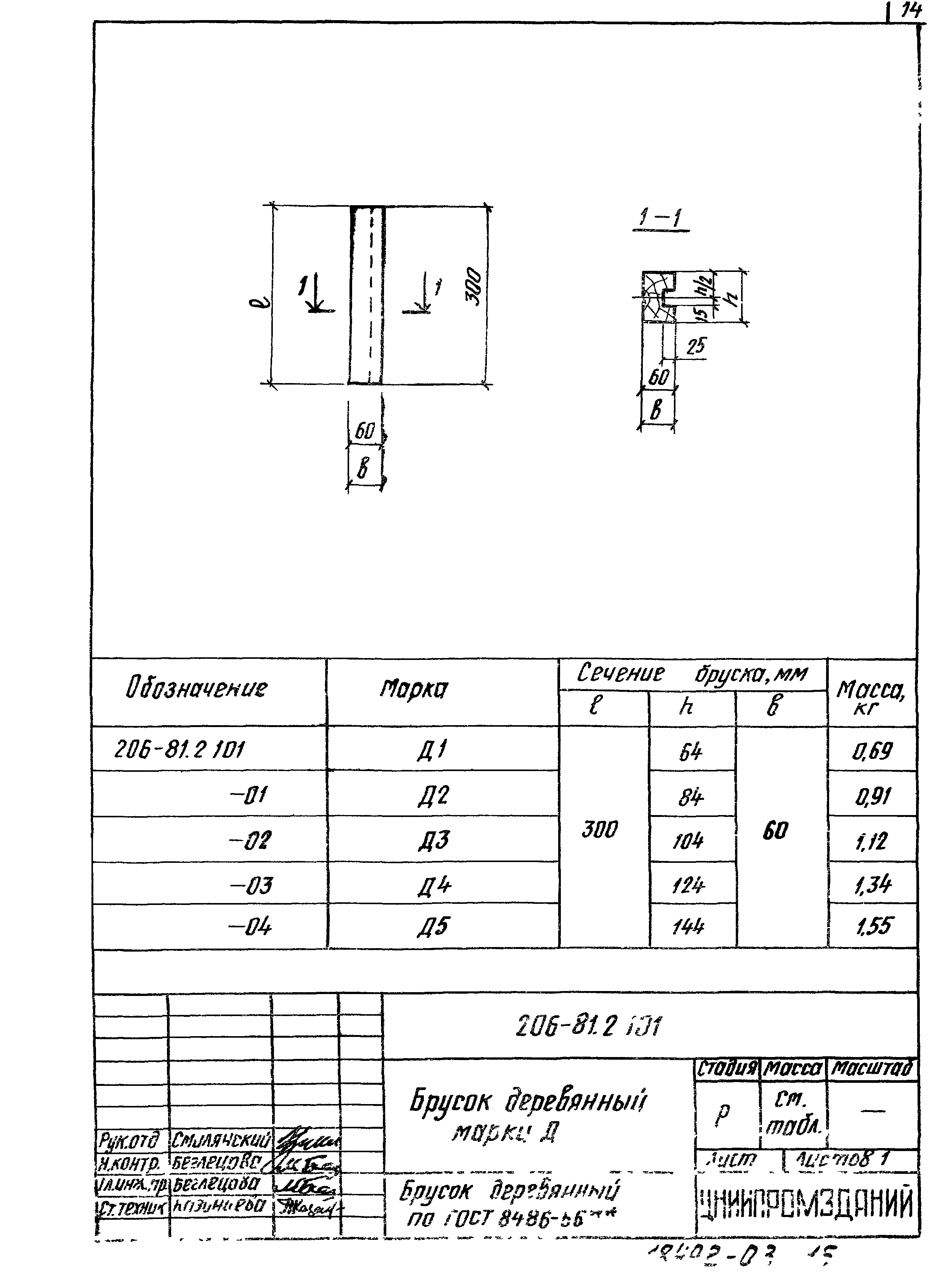 Шифр 206-81