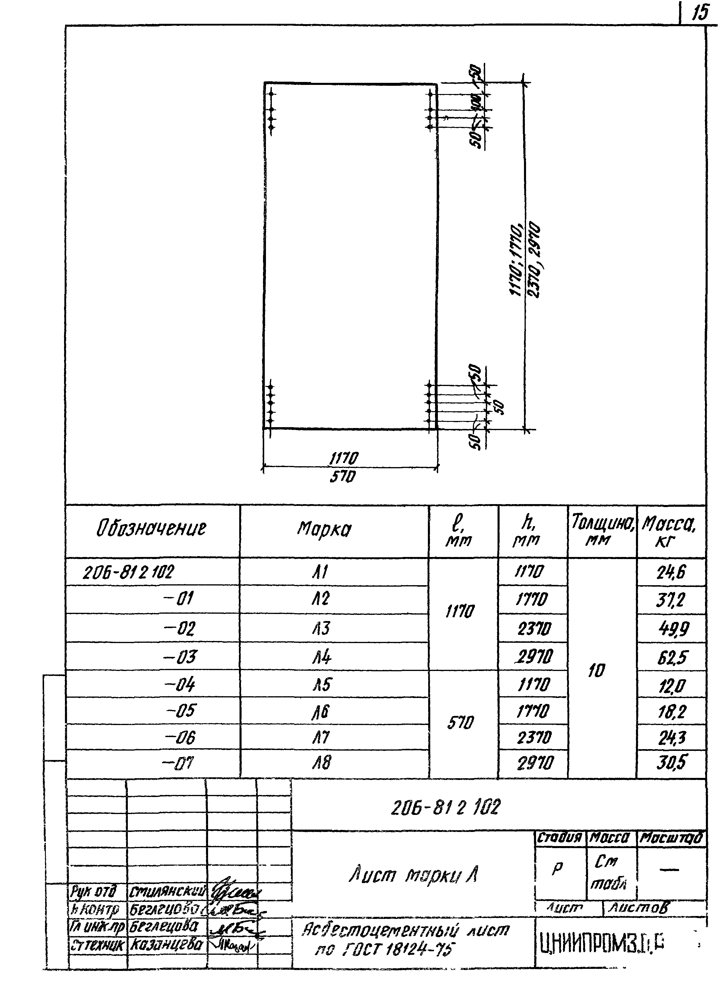 Шифр 206-81