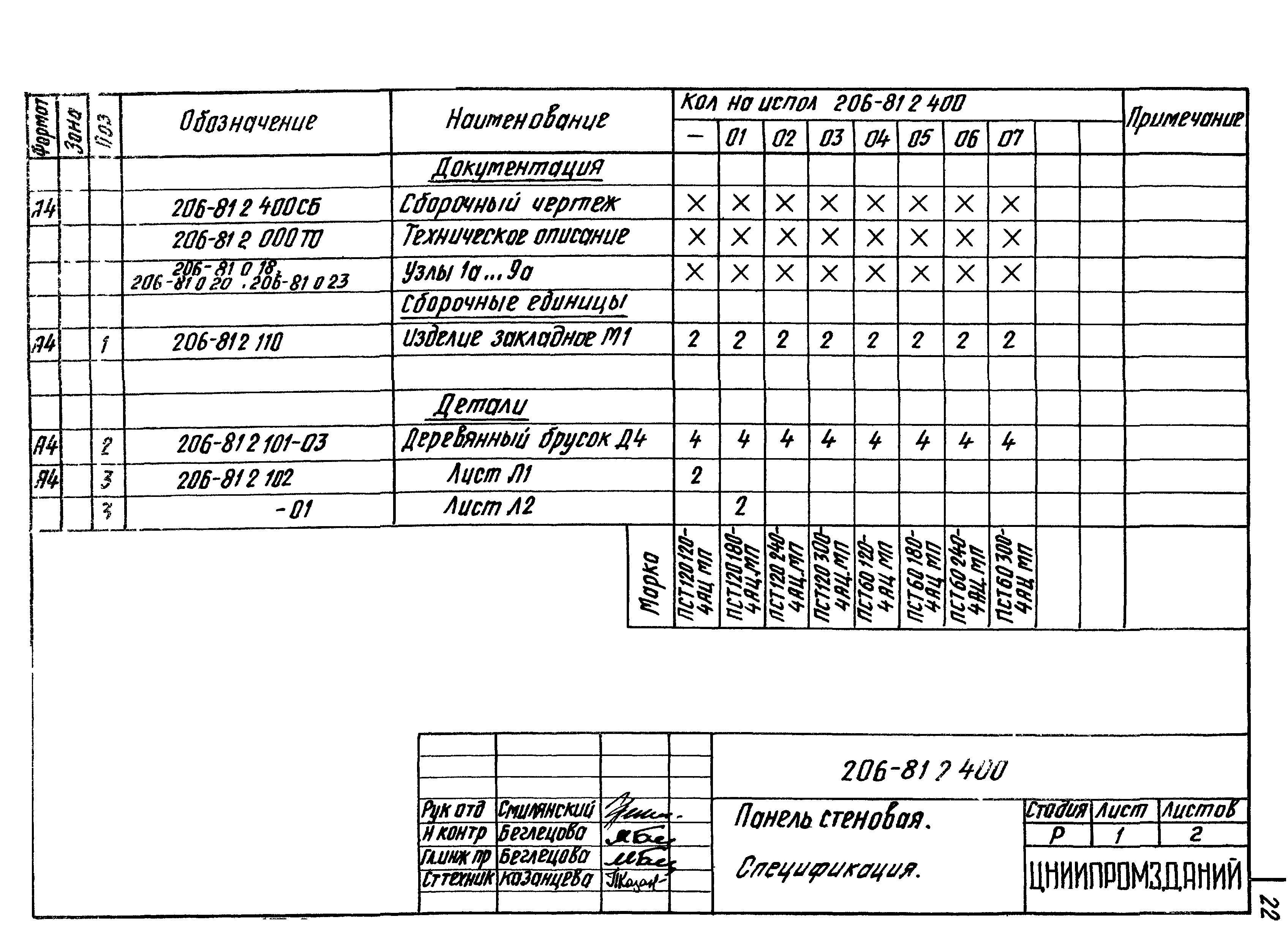 Шифр 206-81