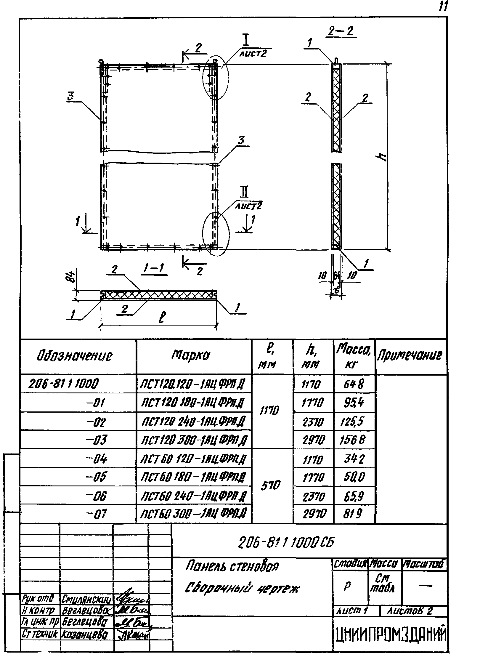 Шифр 206-81