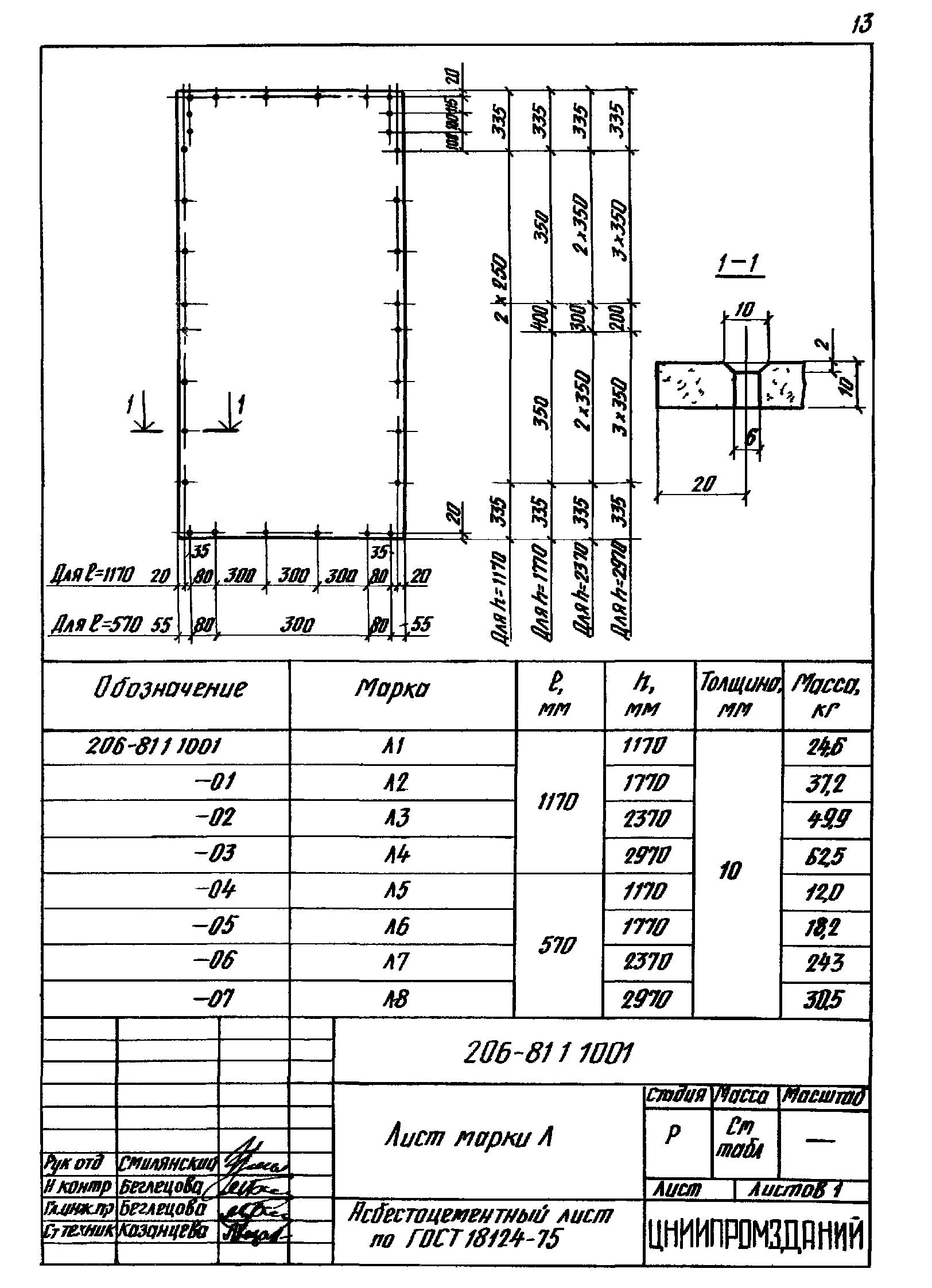 Шифр 206-81