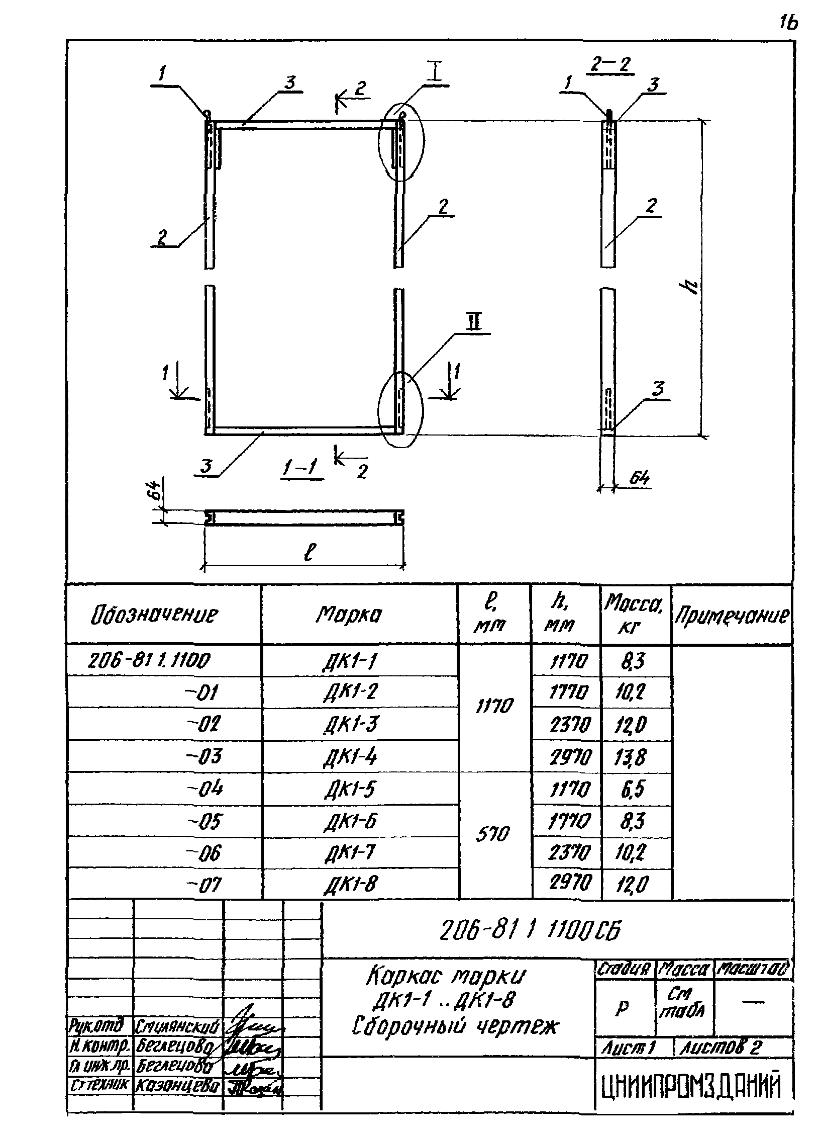 Шифр 206-81