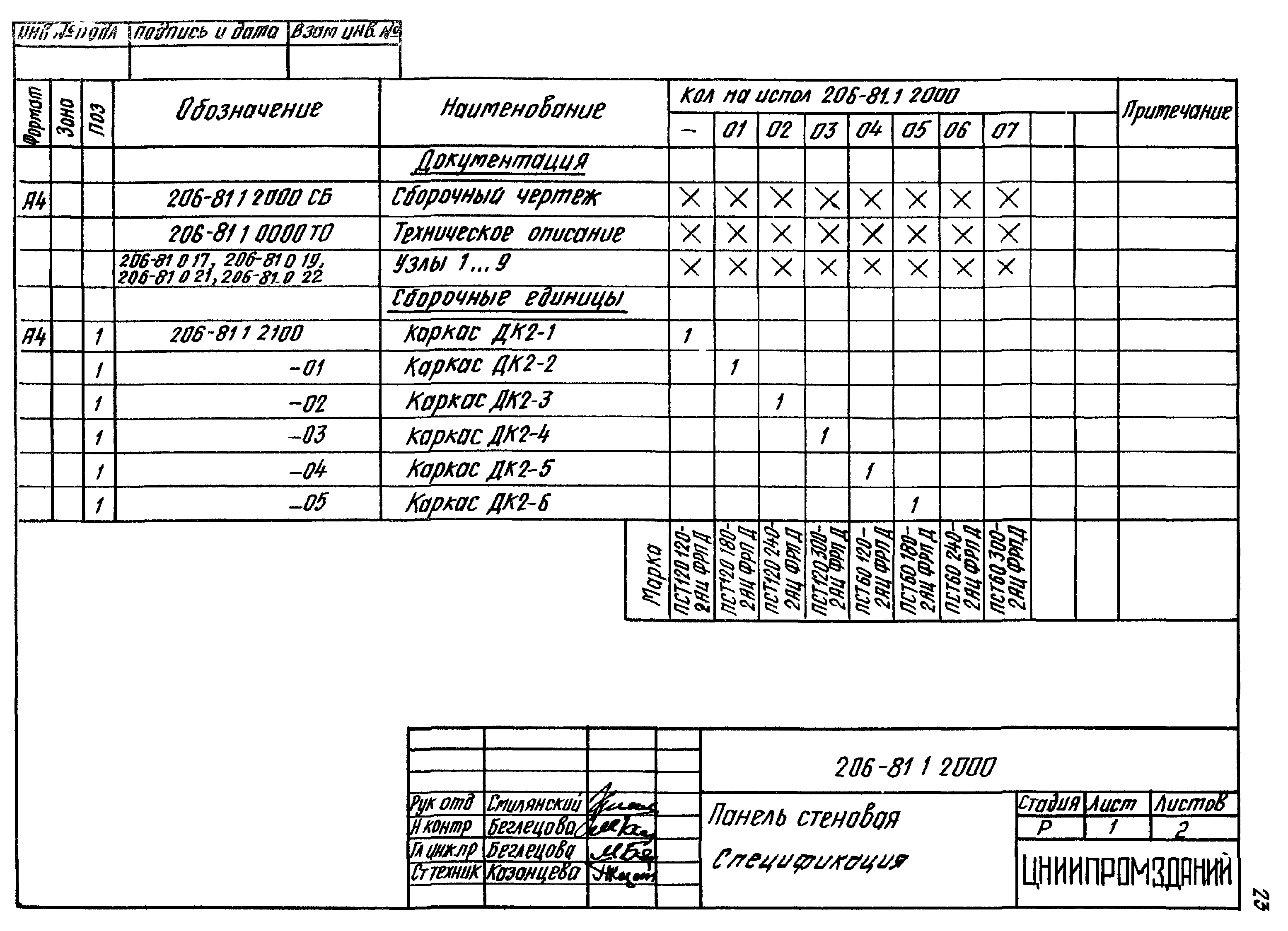 Шифр 206-81