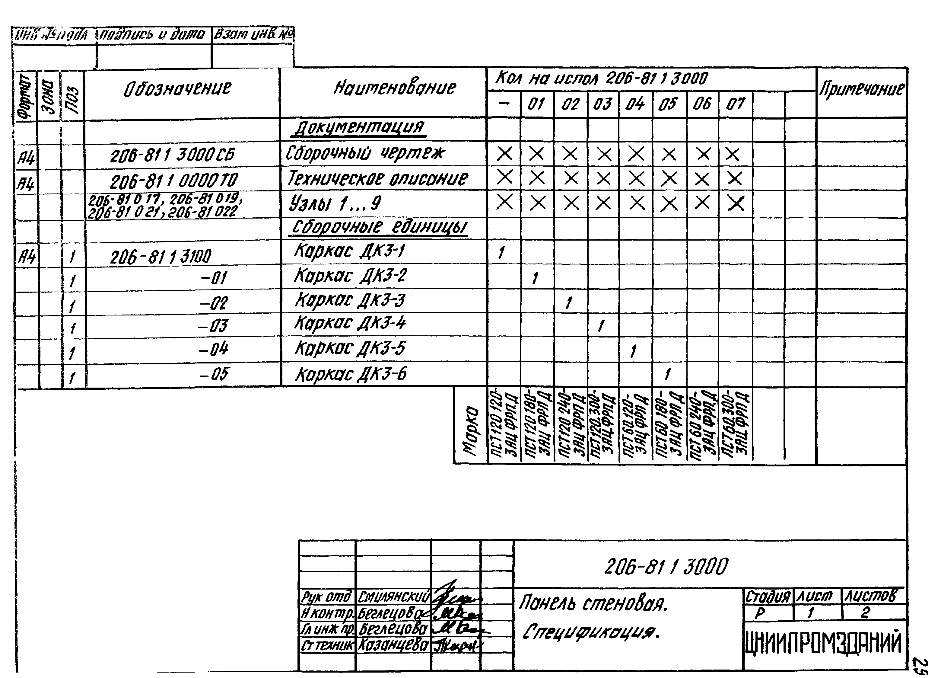 Шифр 206-81