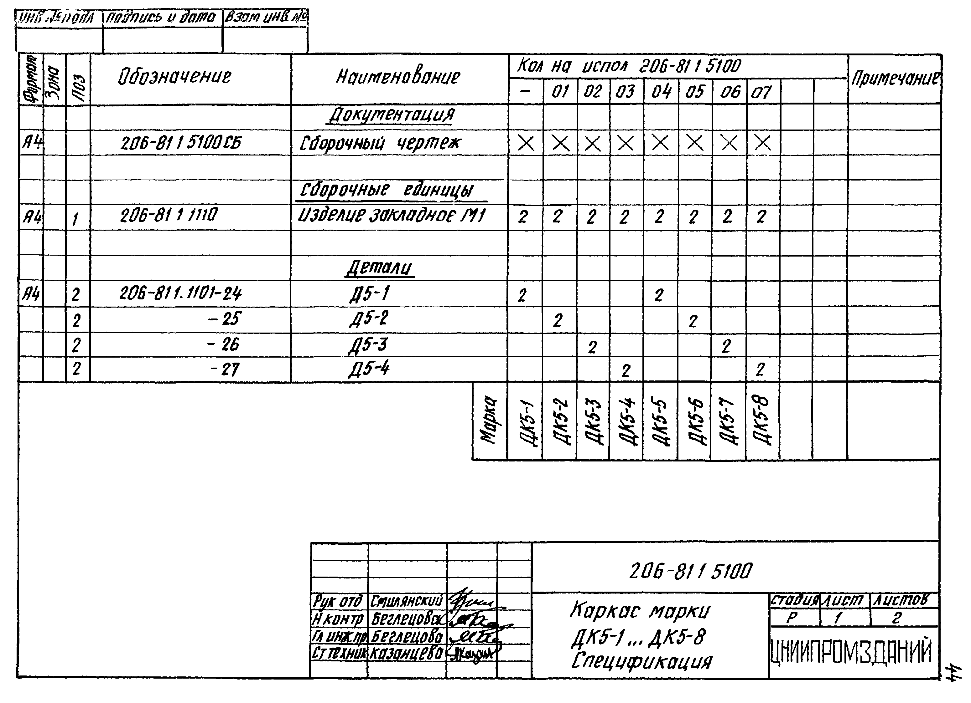 Шифр 206-81