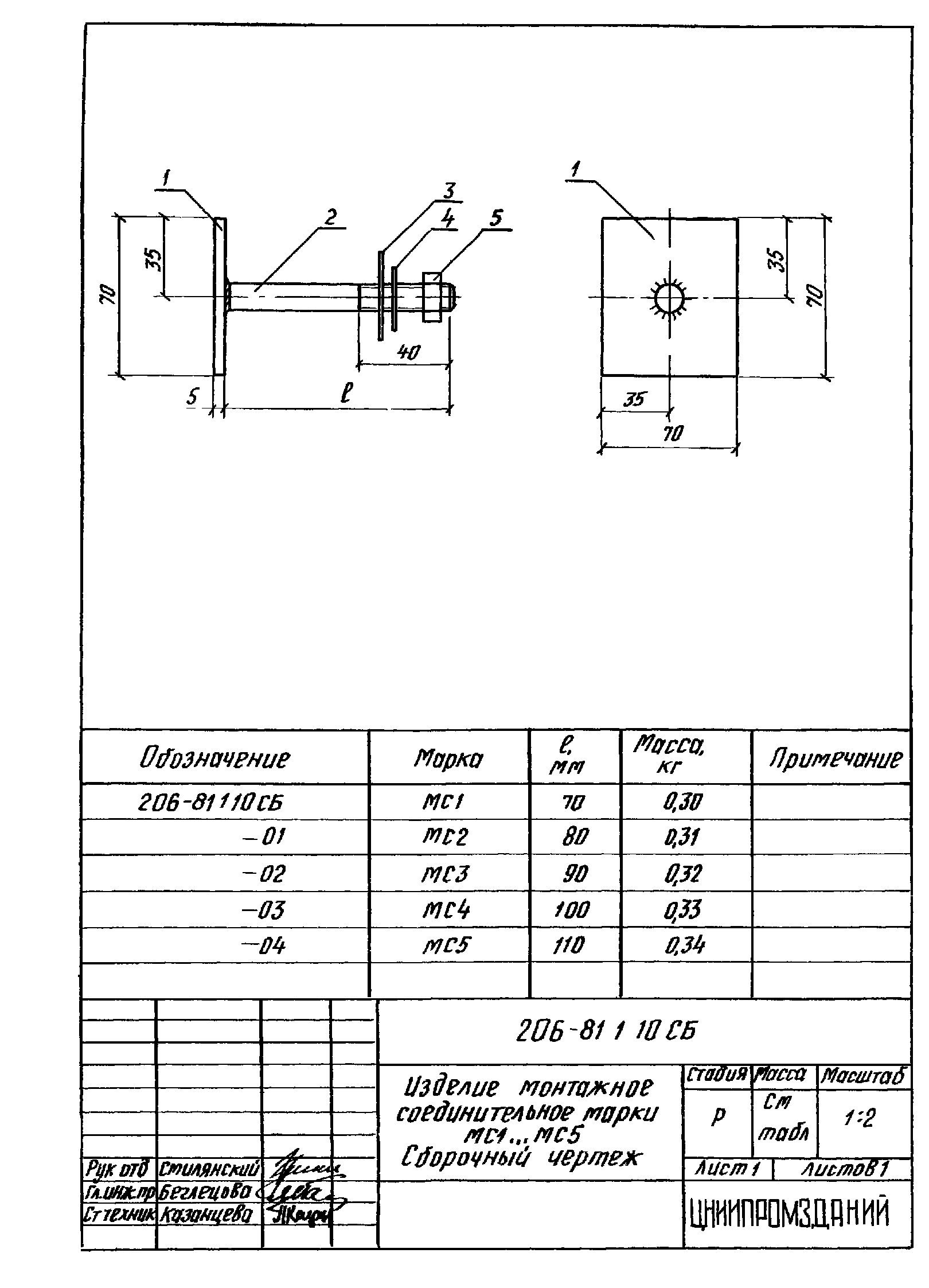 Шифр 206-81