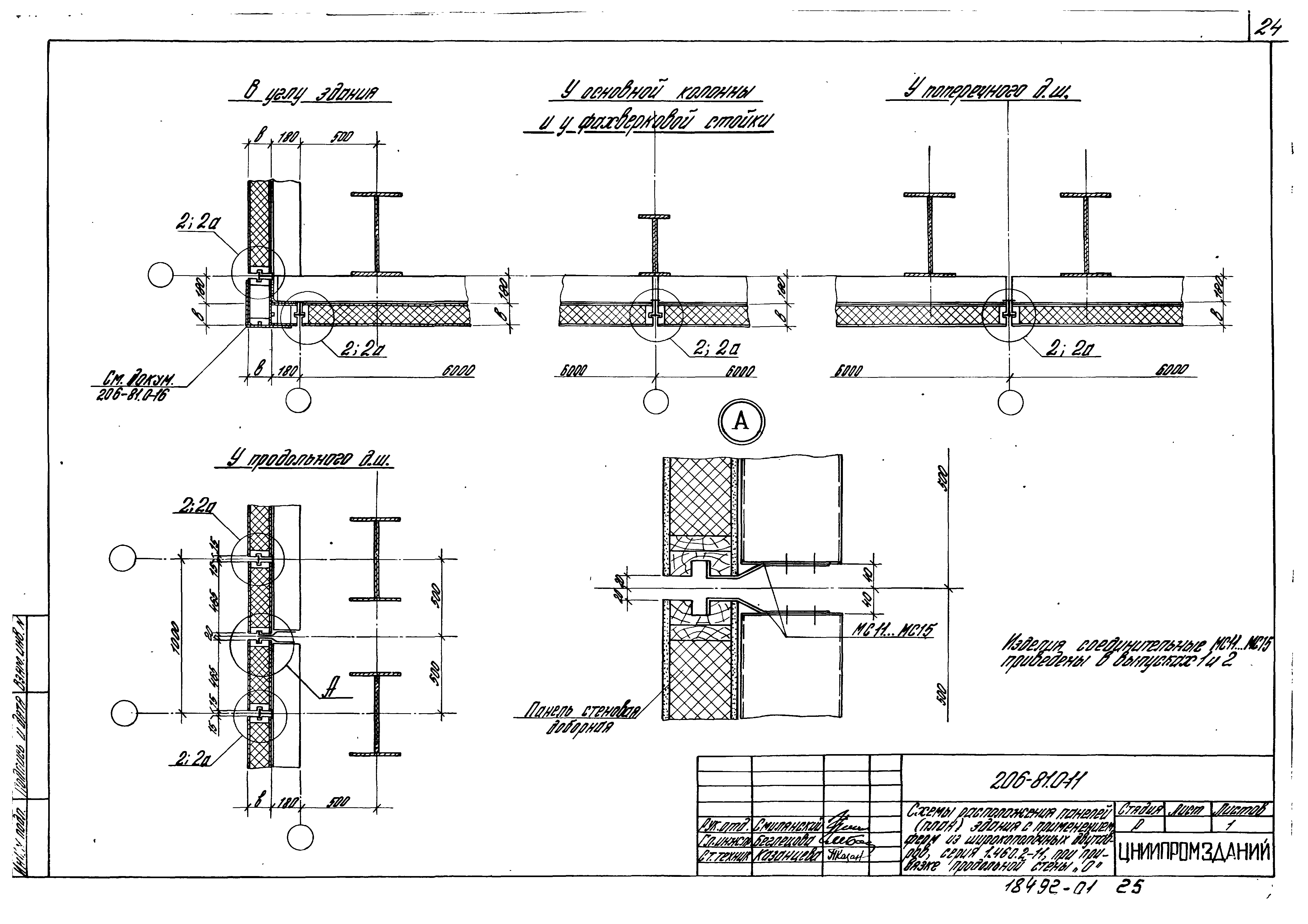 Шифр 206-81