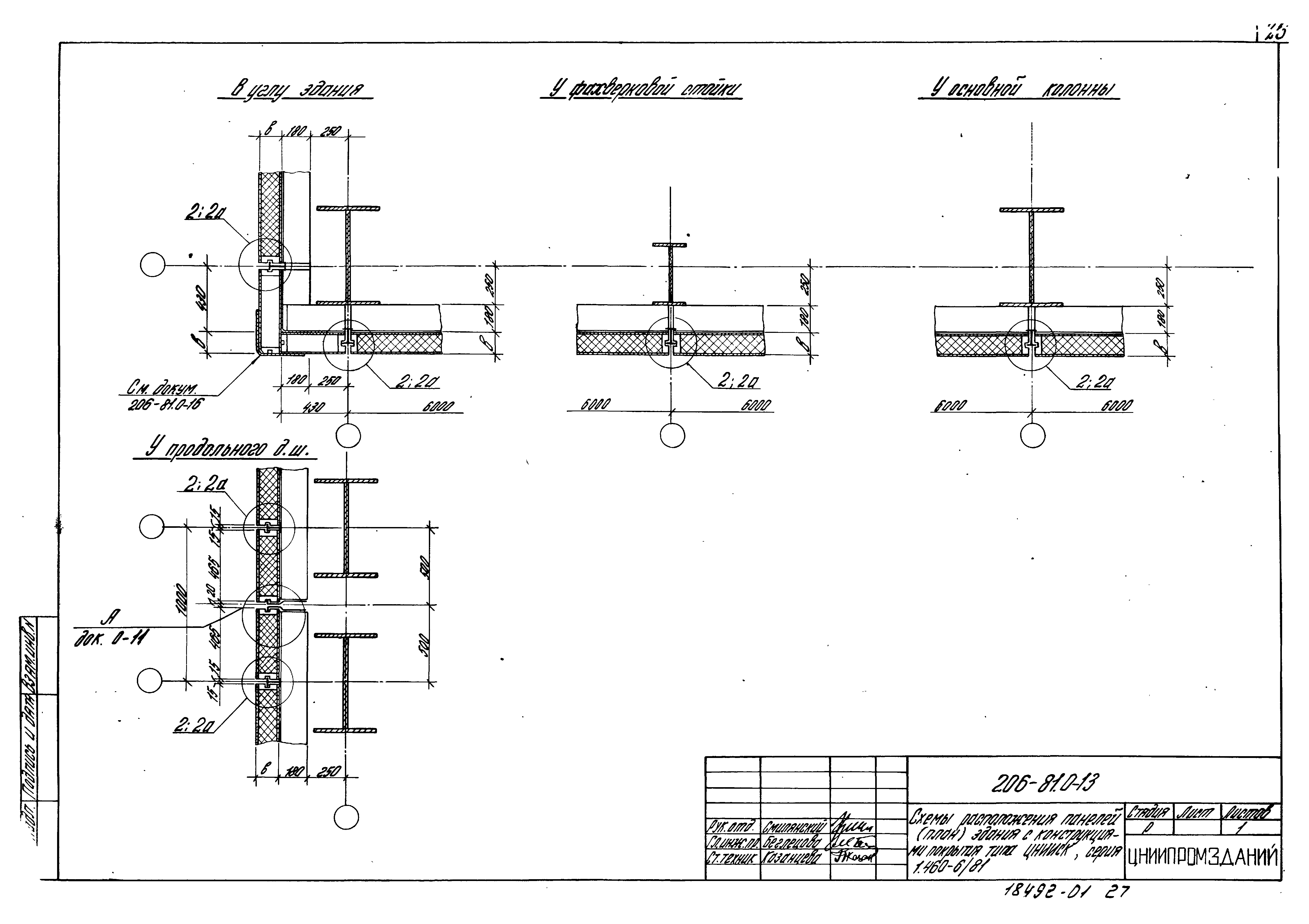 Шифр 206-81