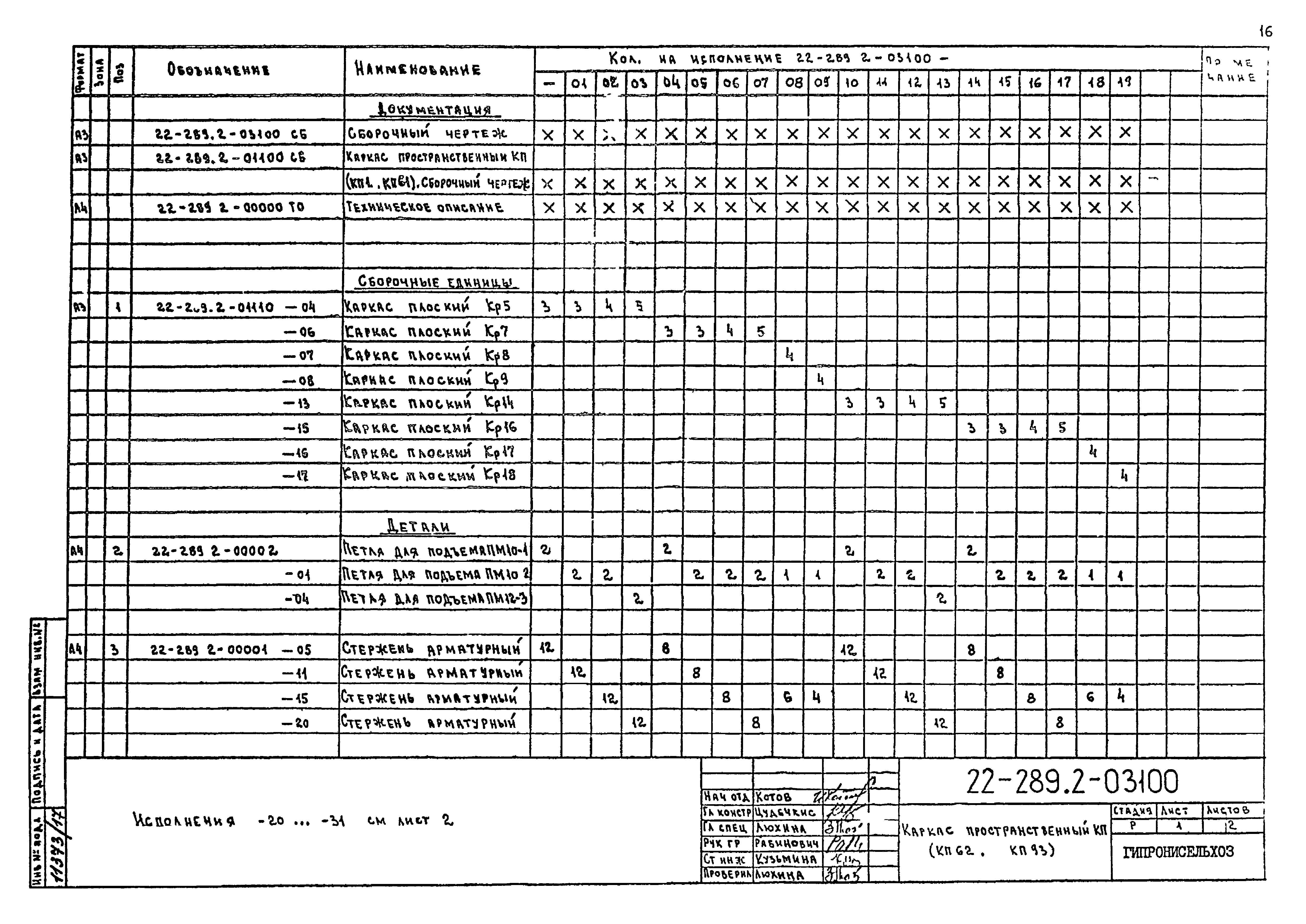 Шифр 22-289