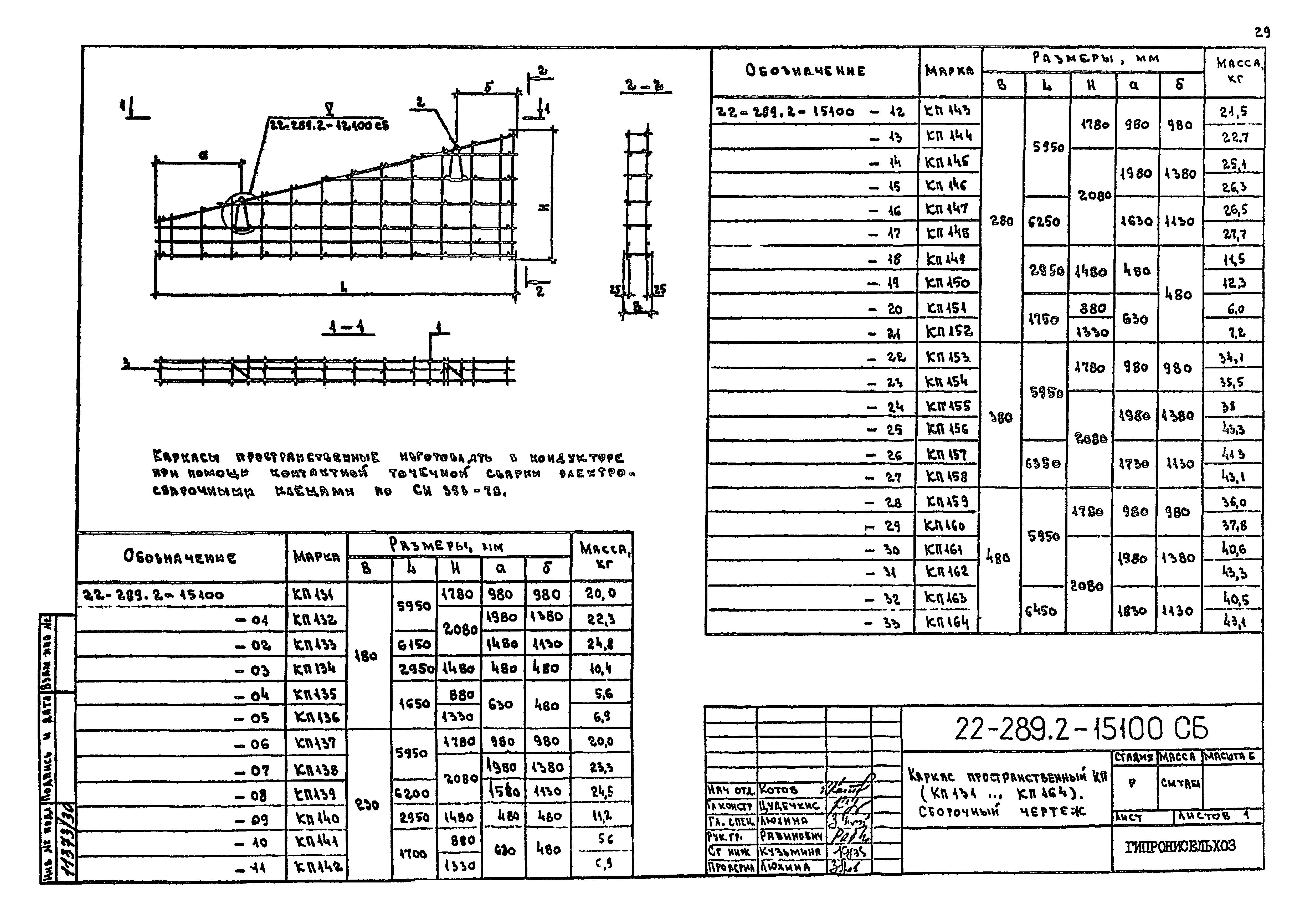 Шифр 22-289