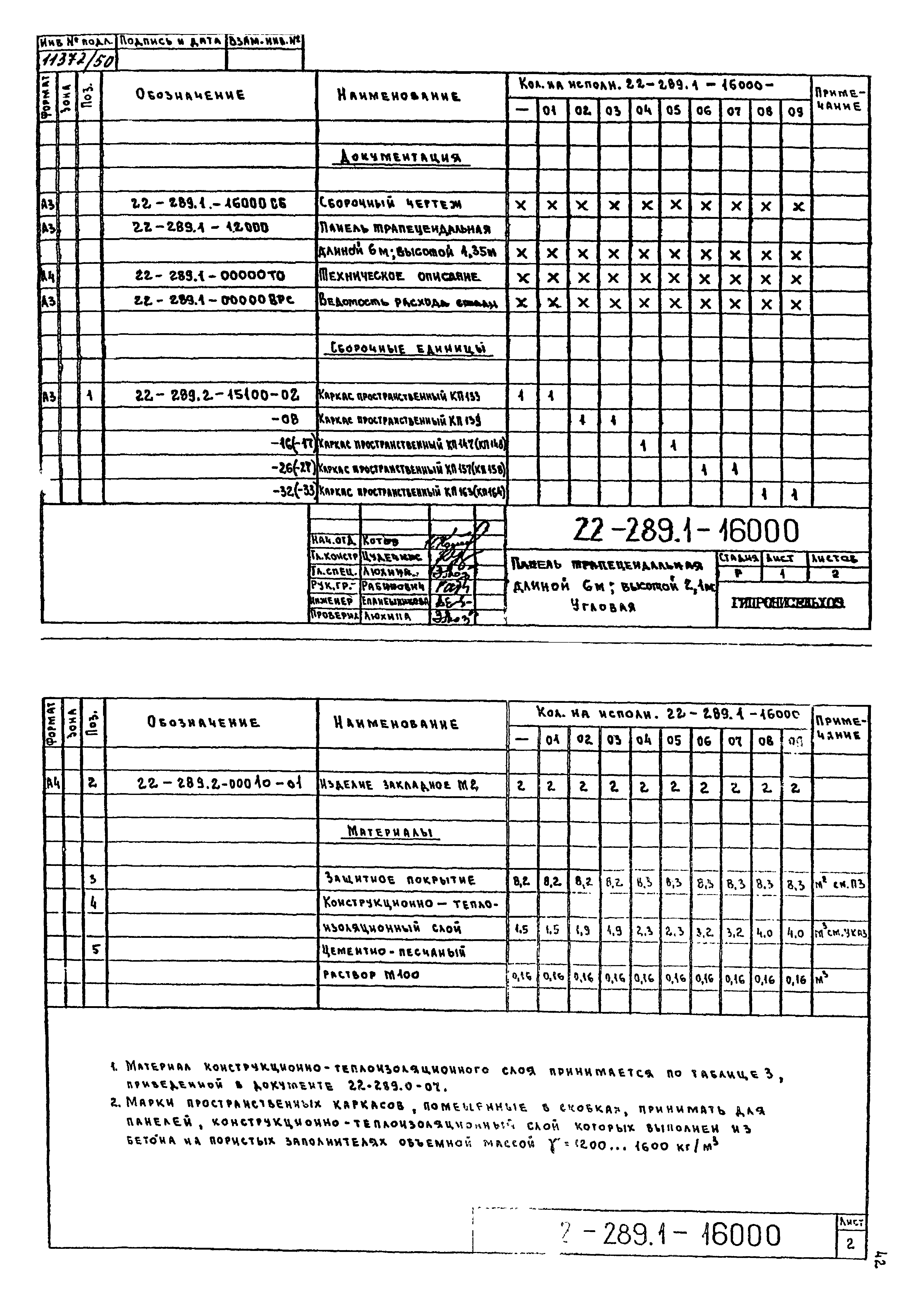 Шифр 22-289