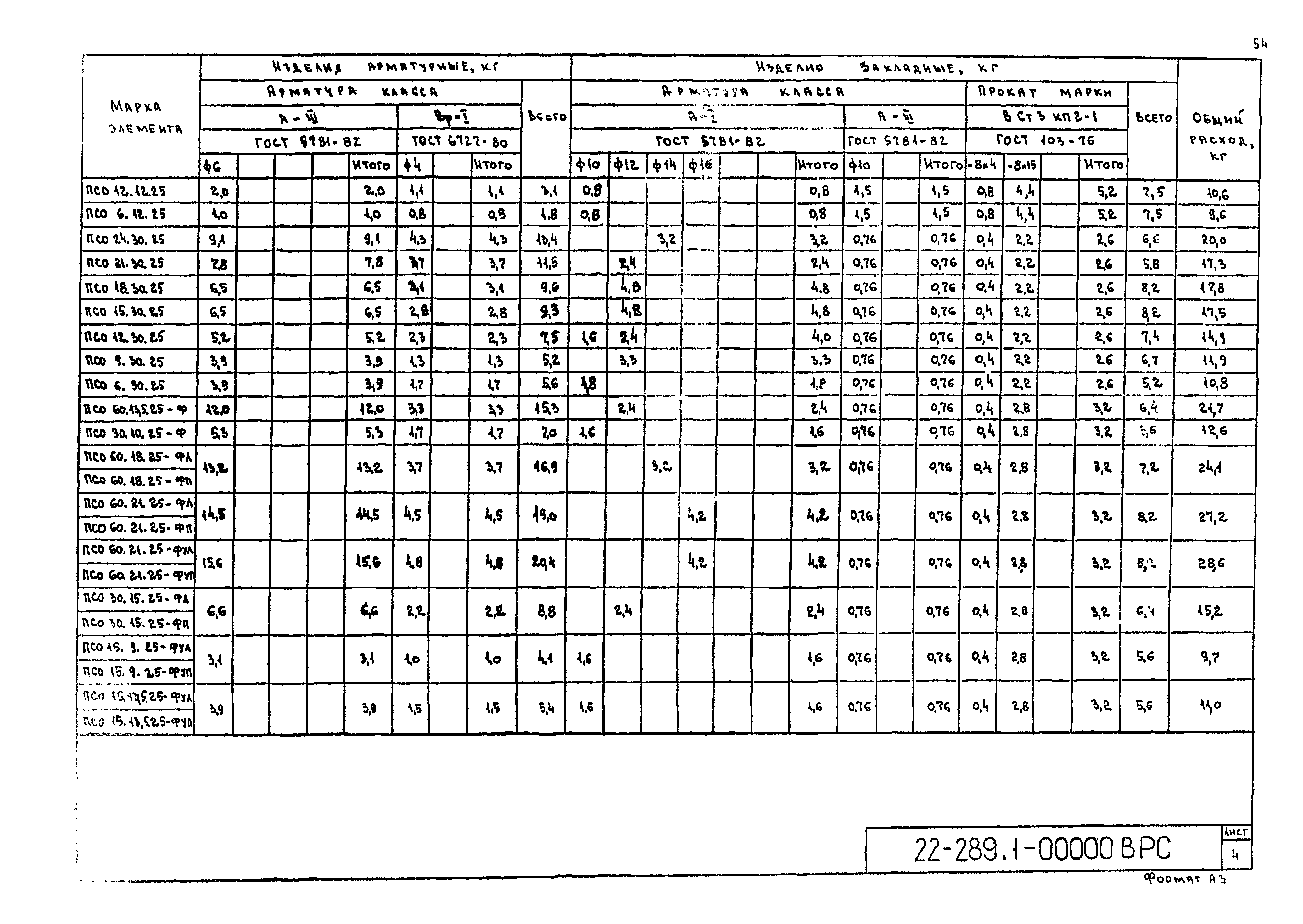 Шифр 22-289