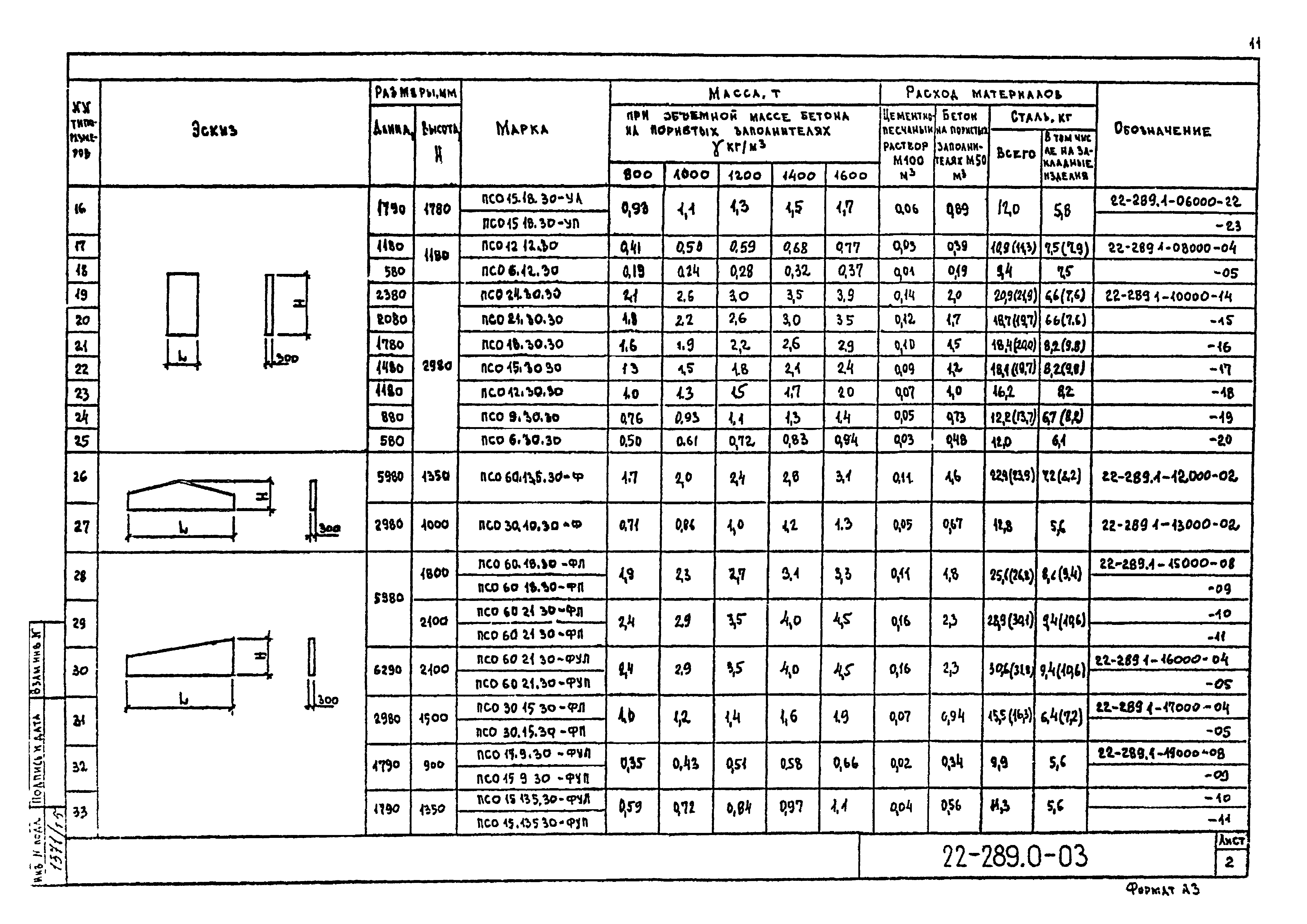 Шифр 22-289