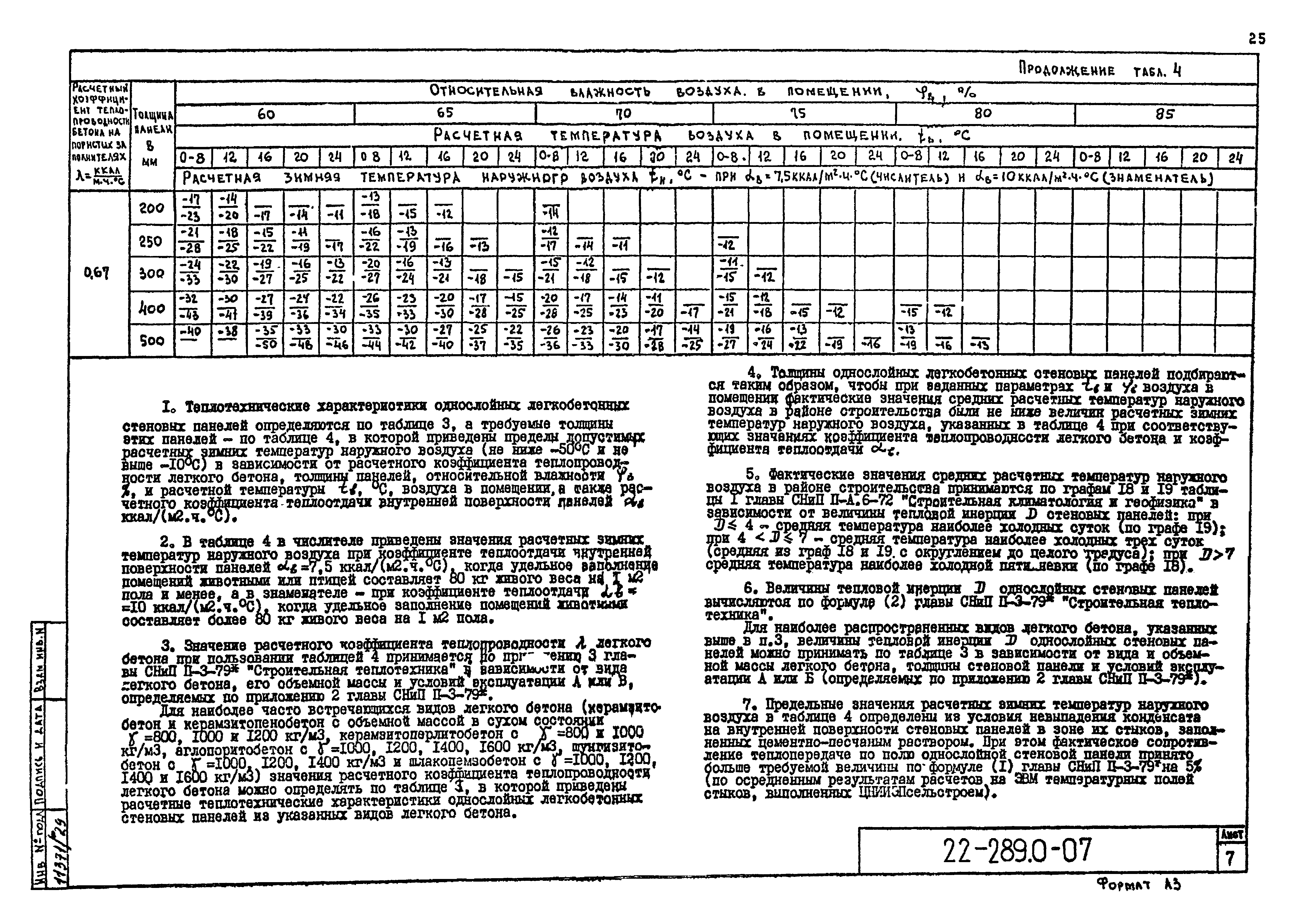 Шифр 22-289