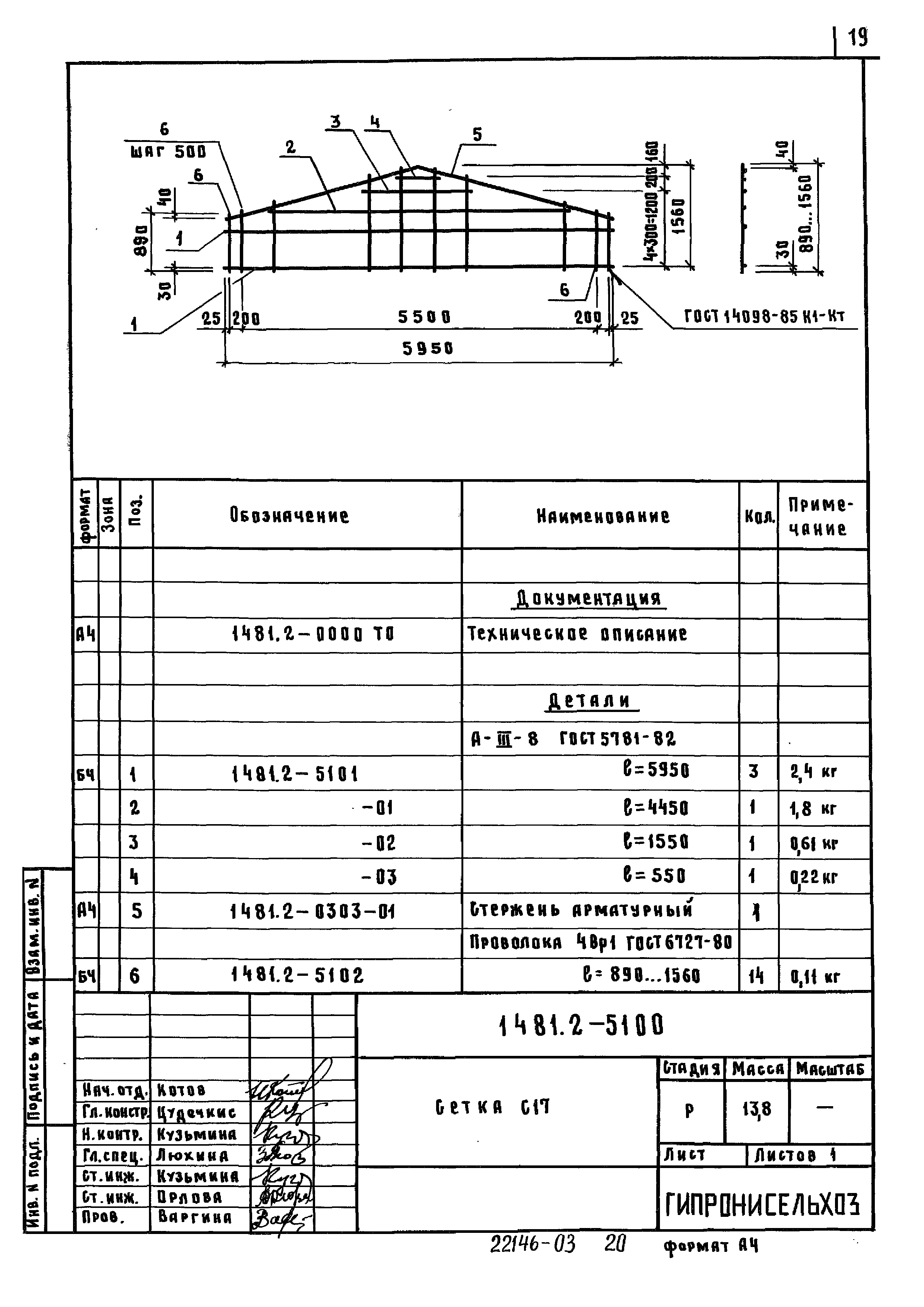 Шифр 1481