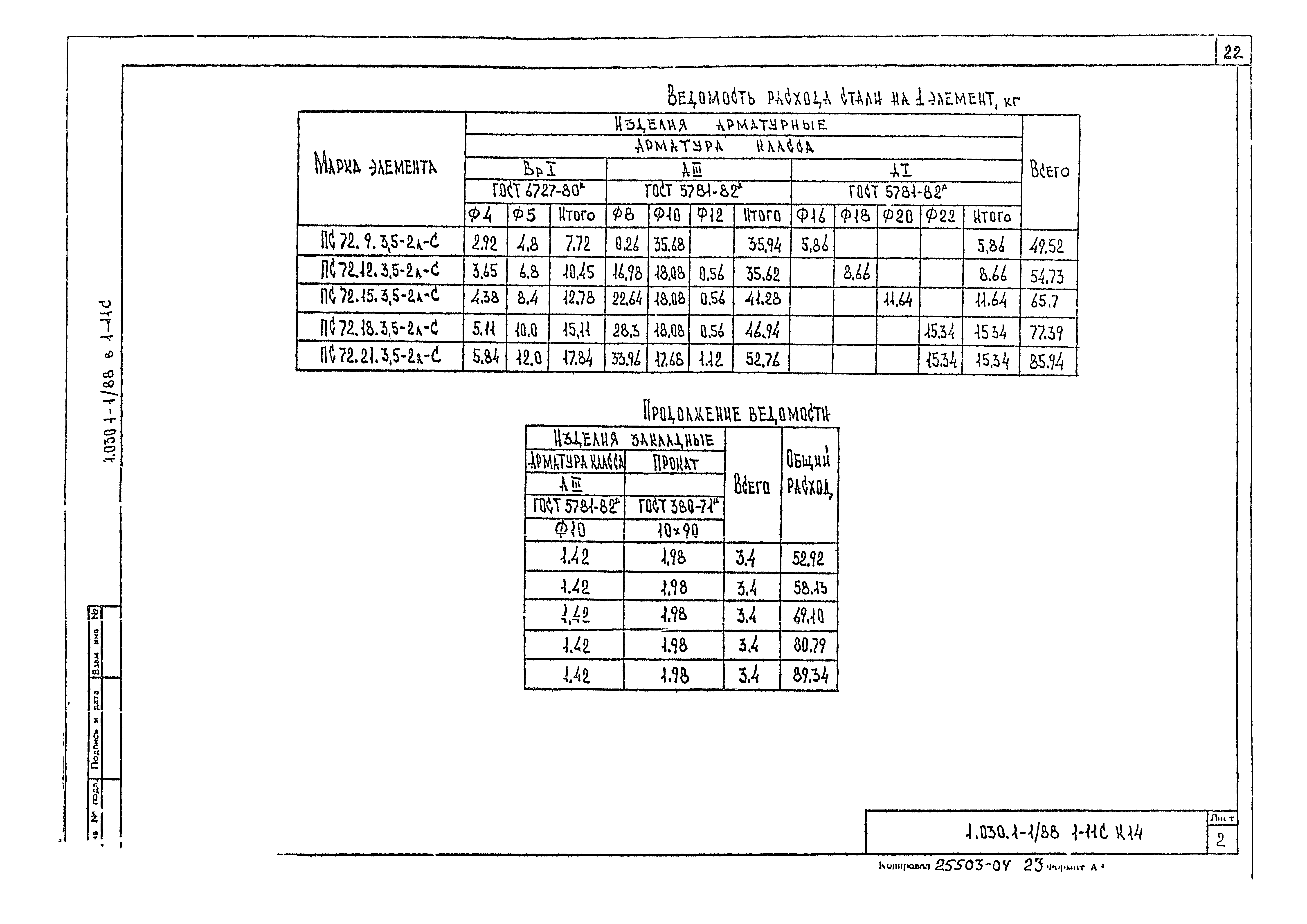 Серия 1.030.1-1/88