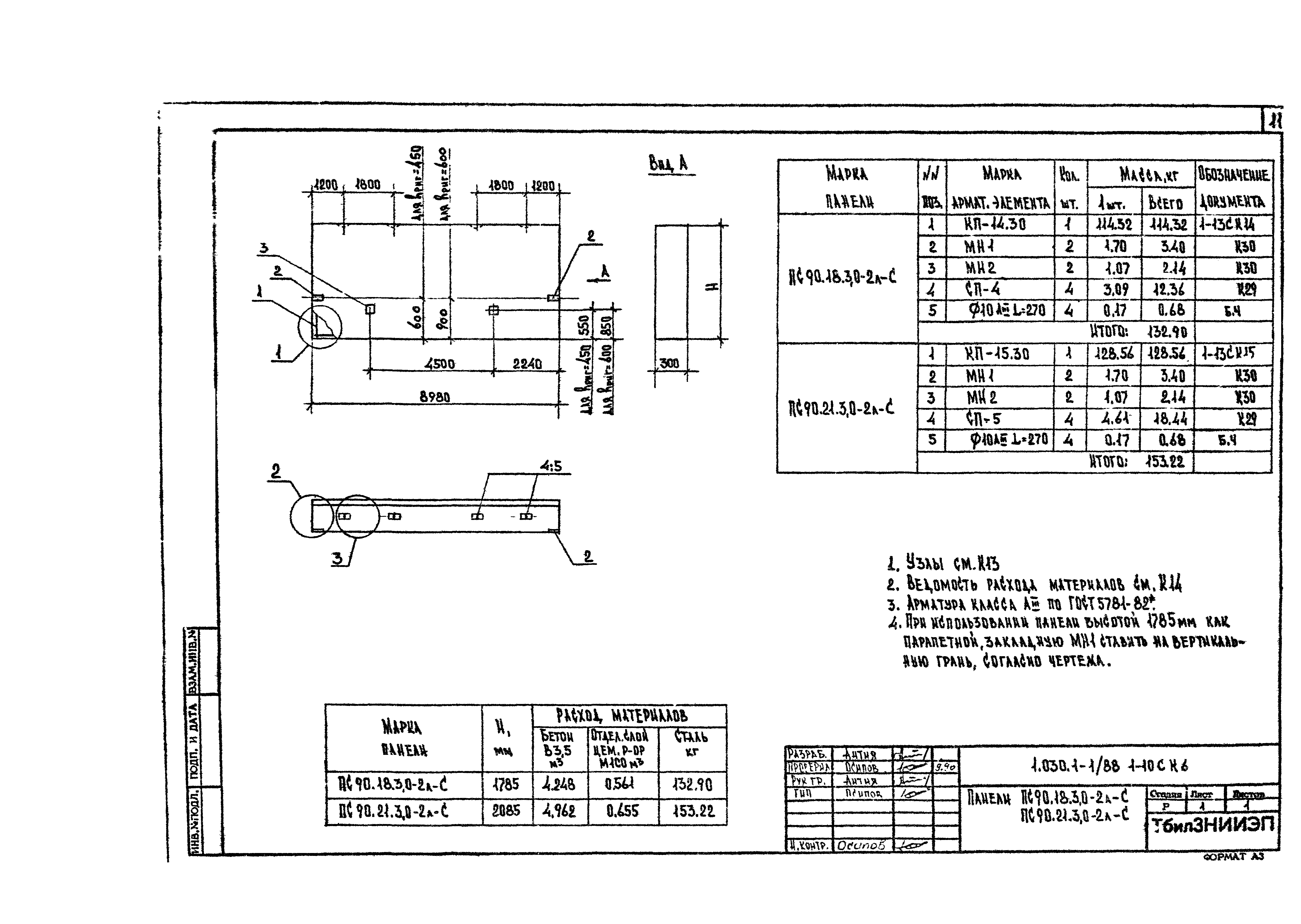 Серия 1.030.1-1/88