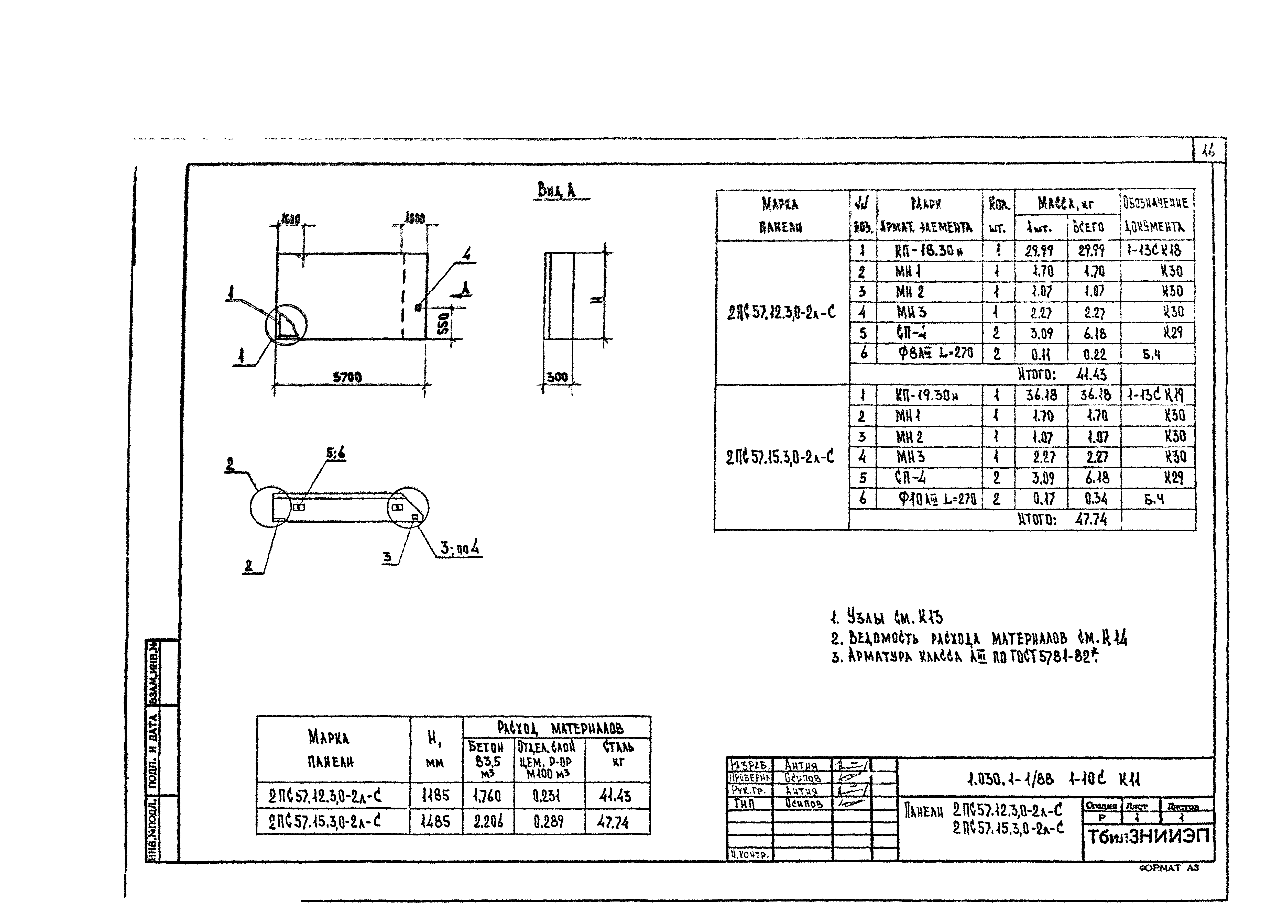 Серия 1.030.1-1/88