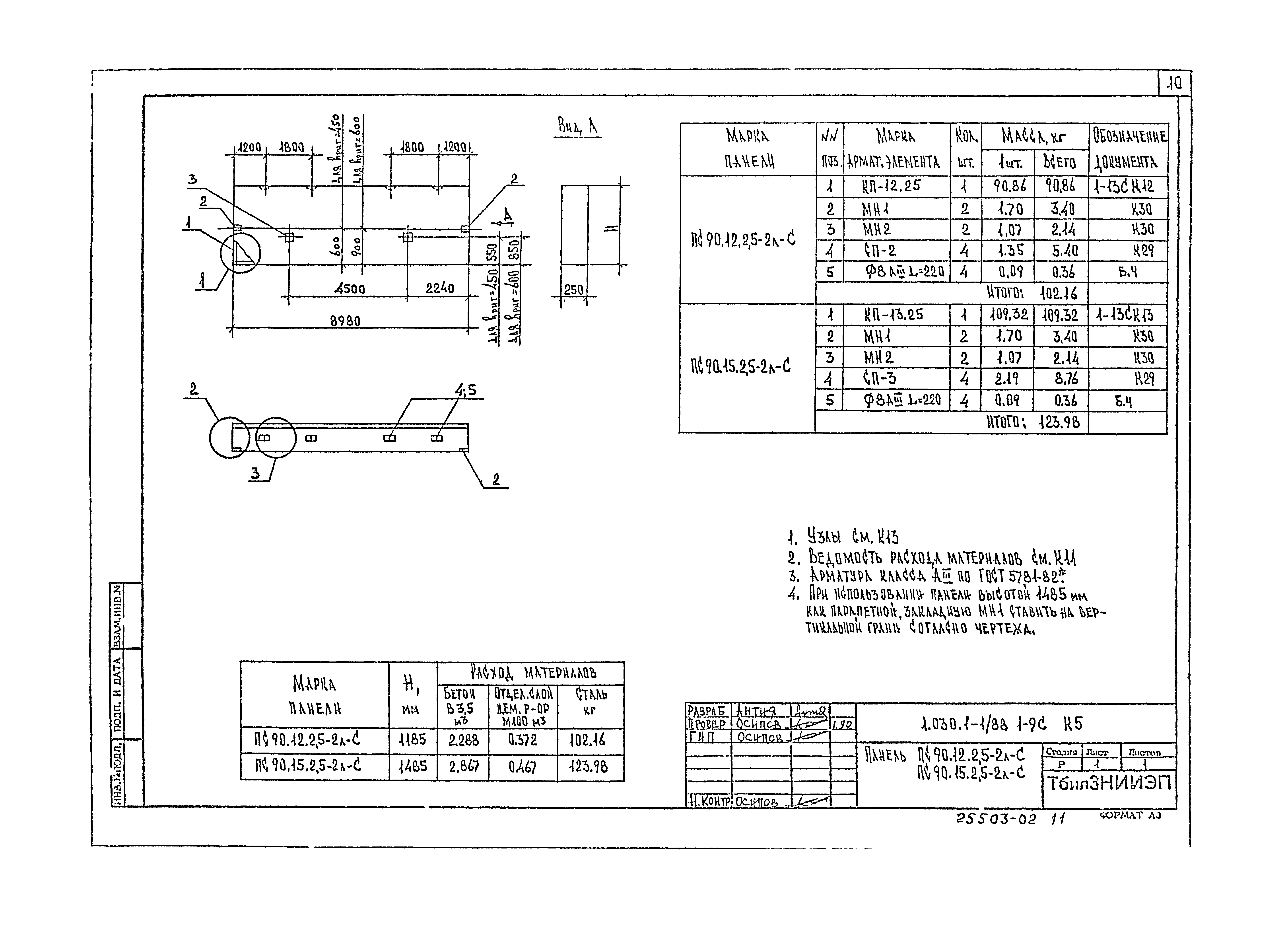 Серия 1.030.1-1/88