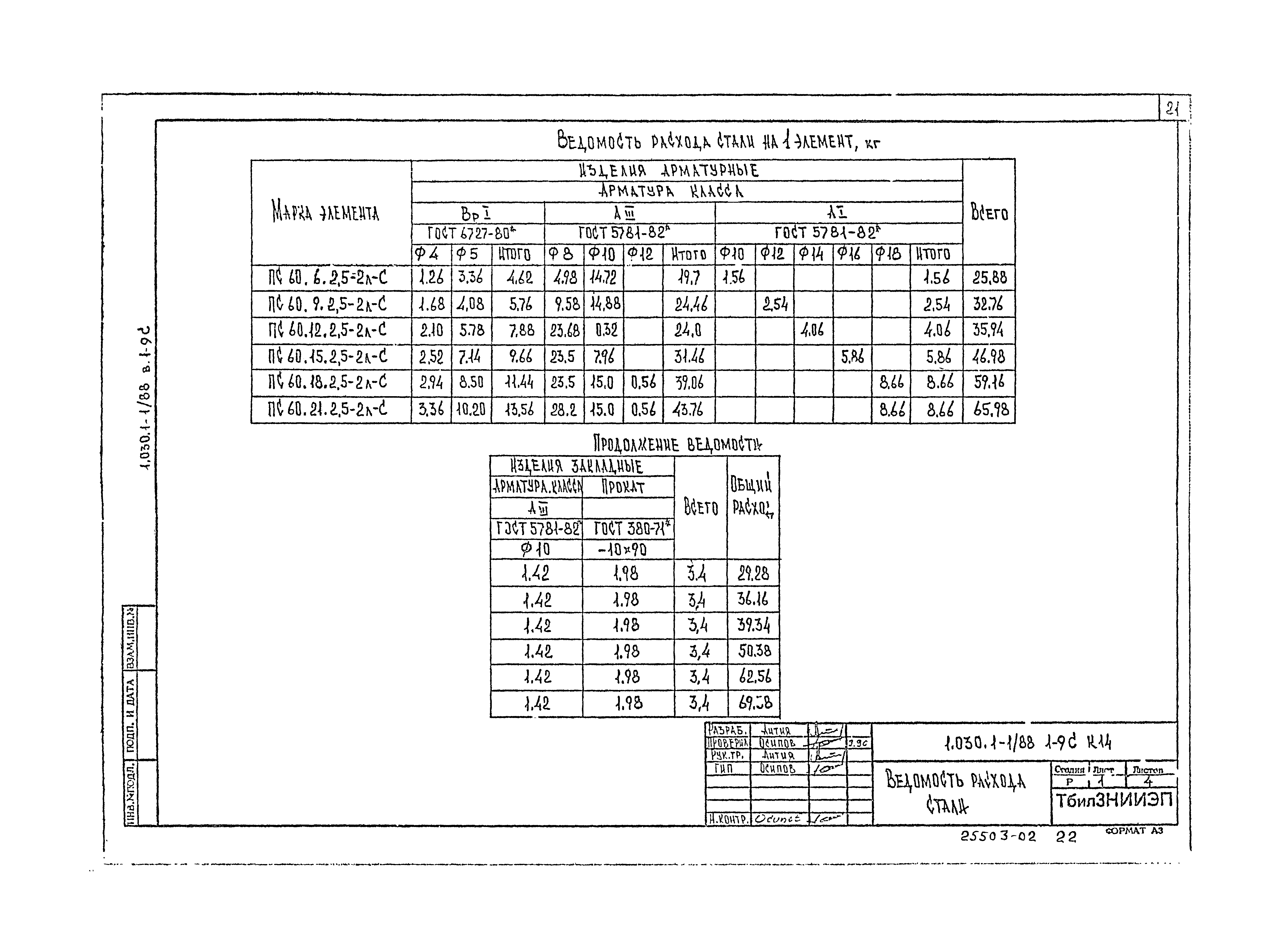 Серия 1.030.1-1/88