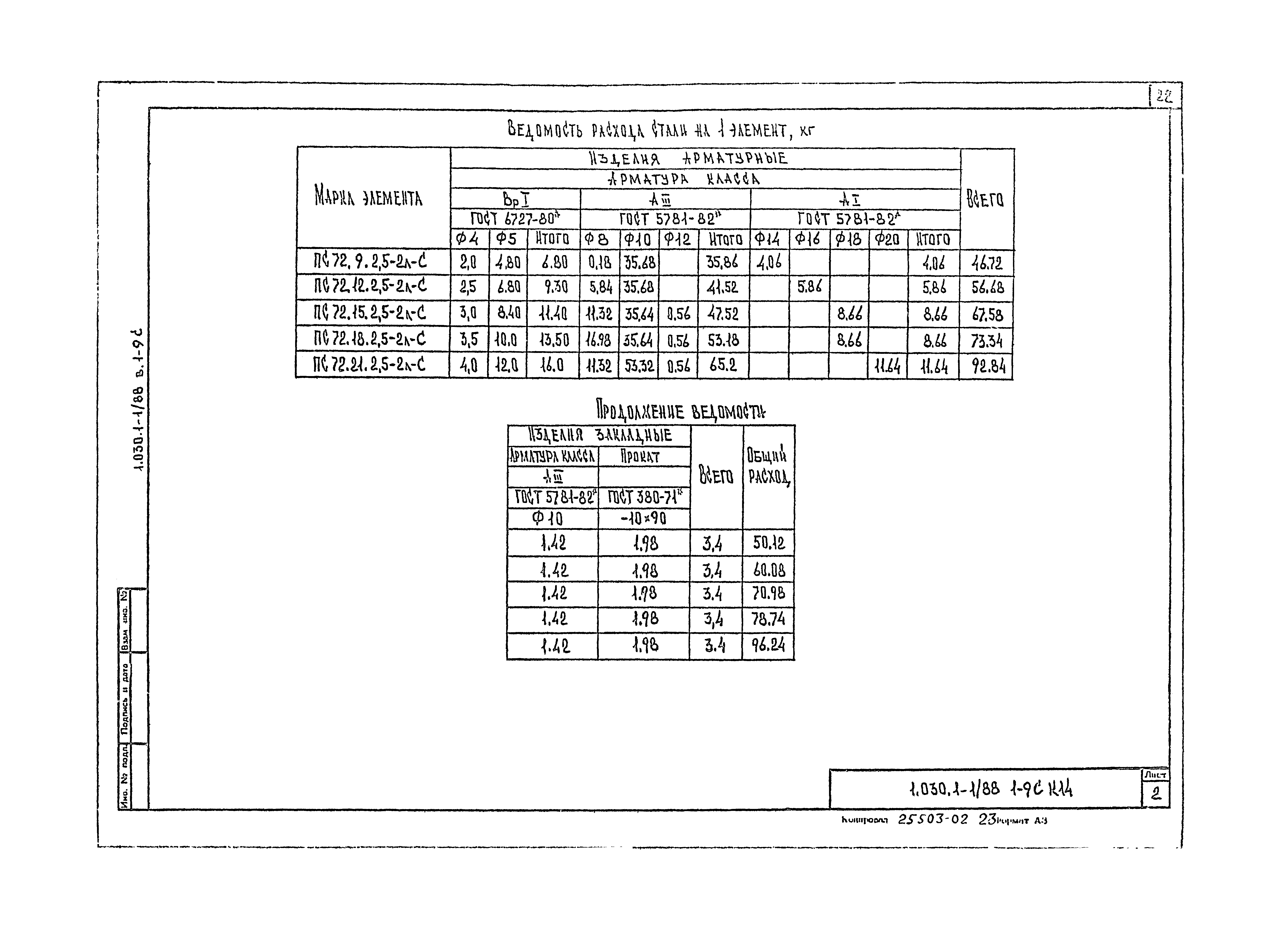 Серия 1.030.1-1/88