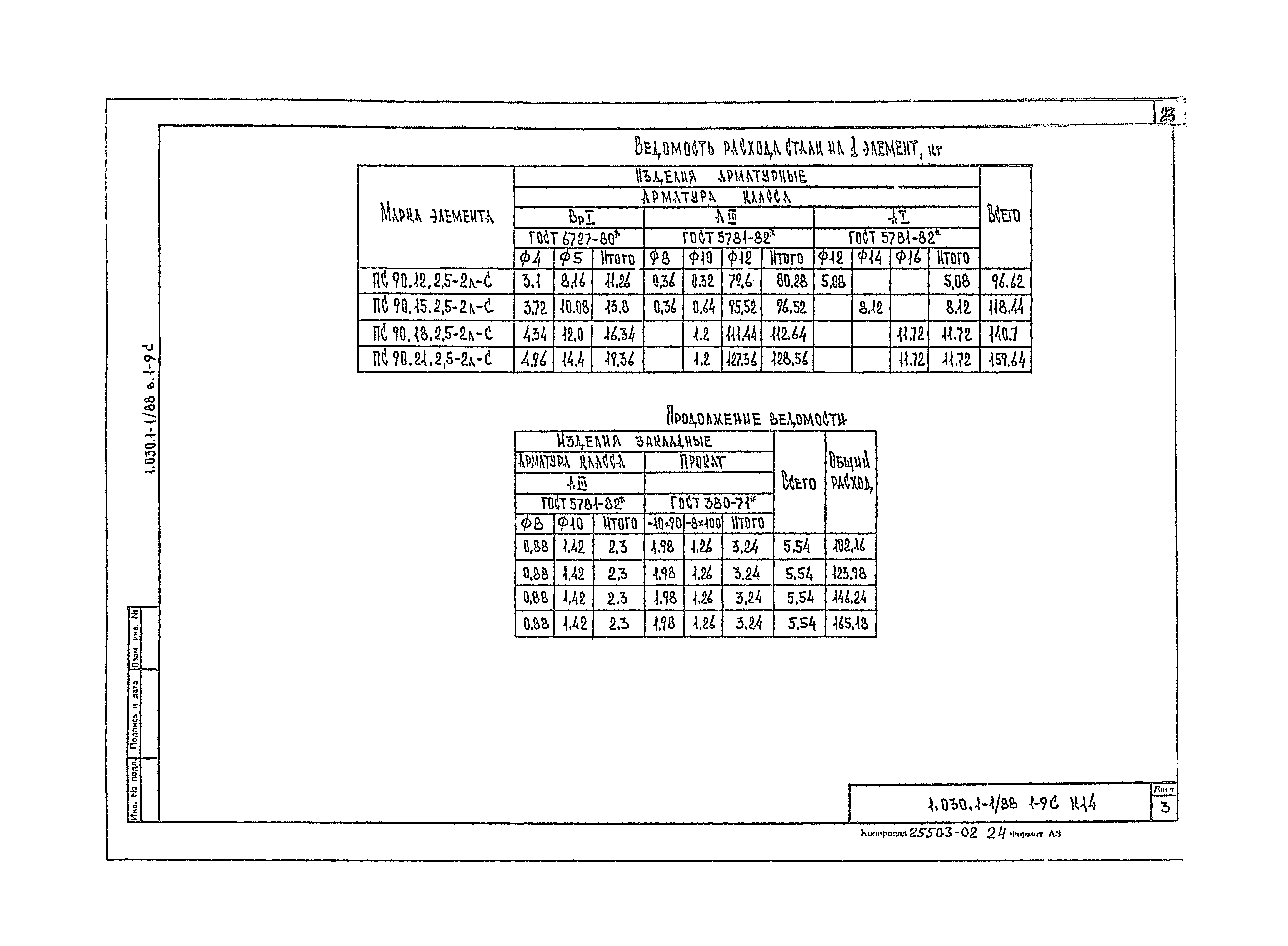 Серия 1.030.1-1/88