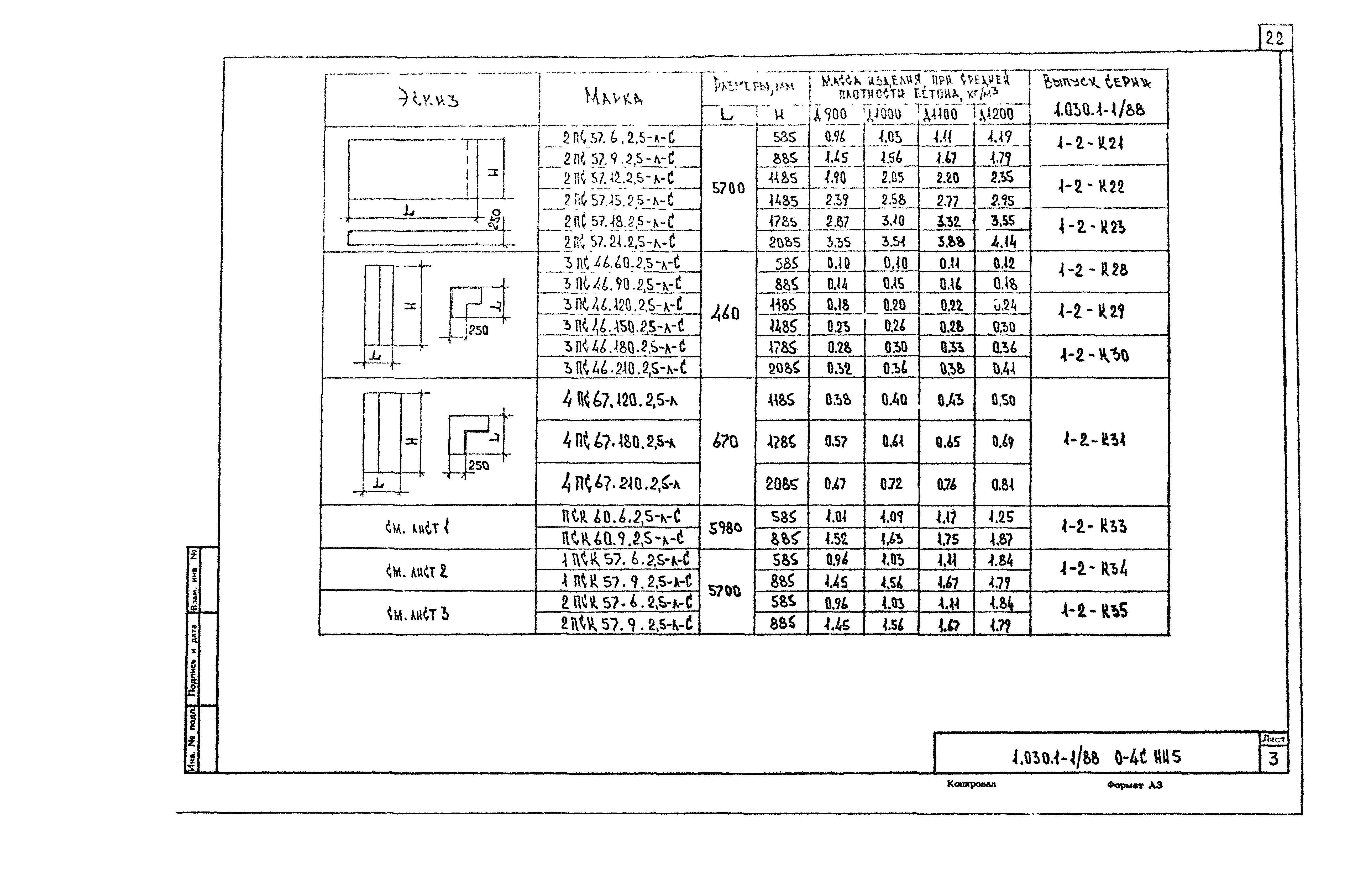 Серия 1.030.1-1/88