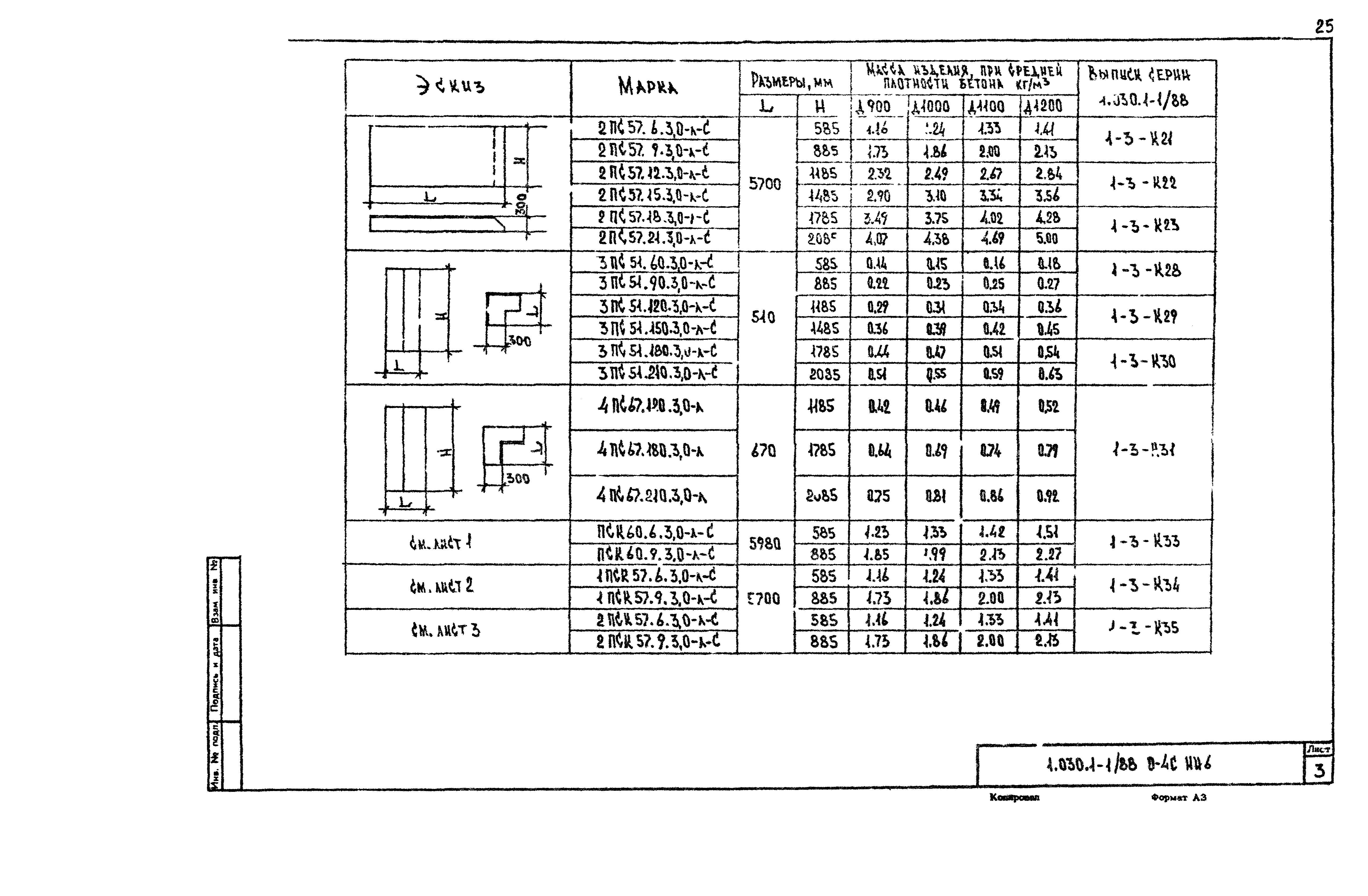 Серия 1.030.1-1/88