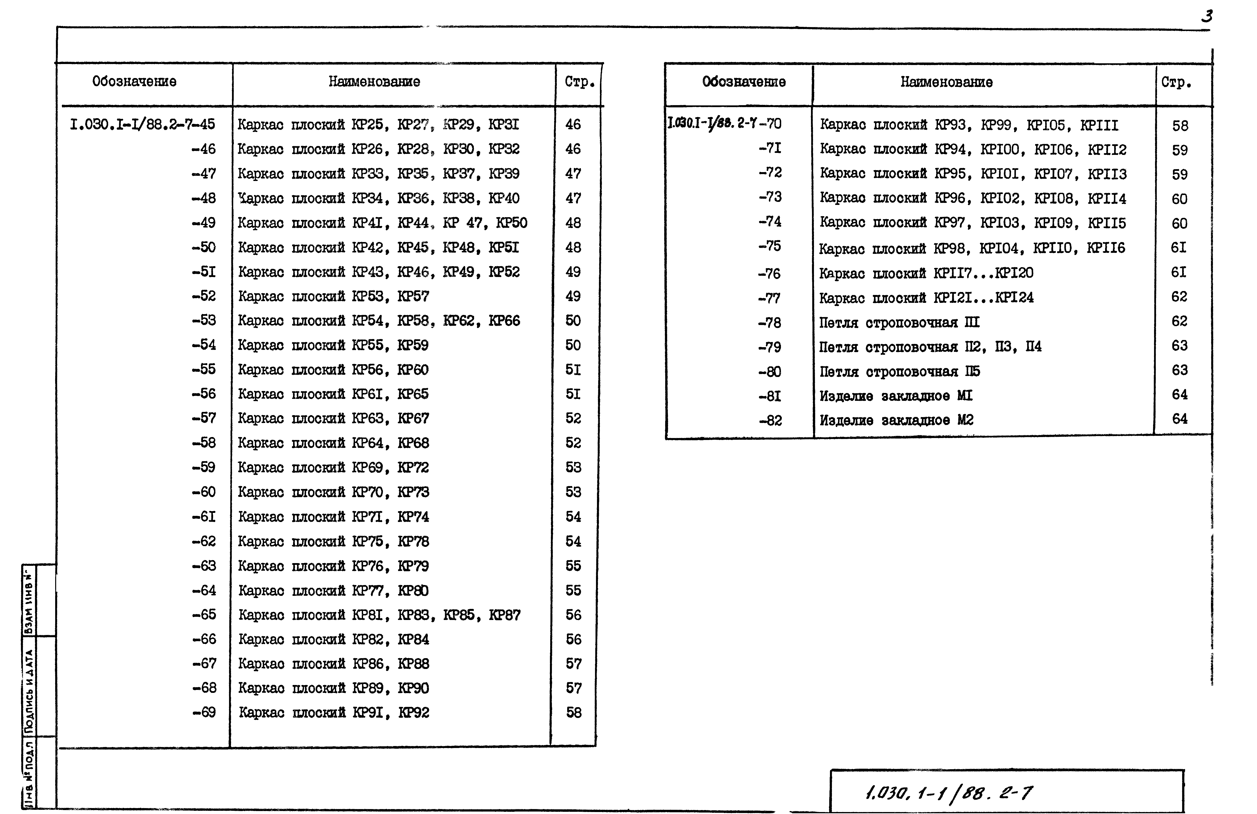 Серия 1.030.1-1/88