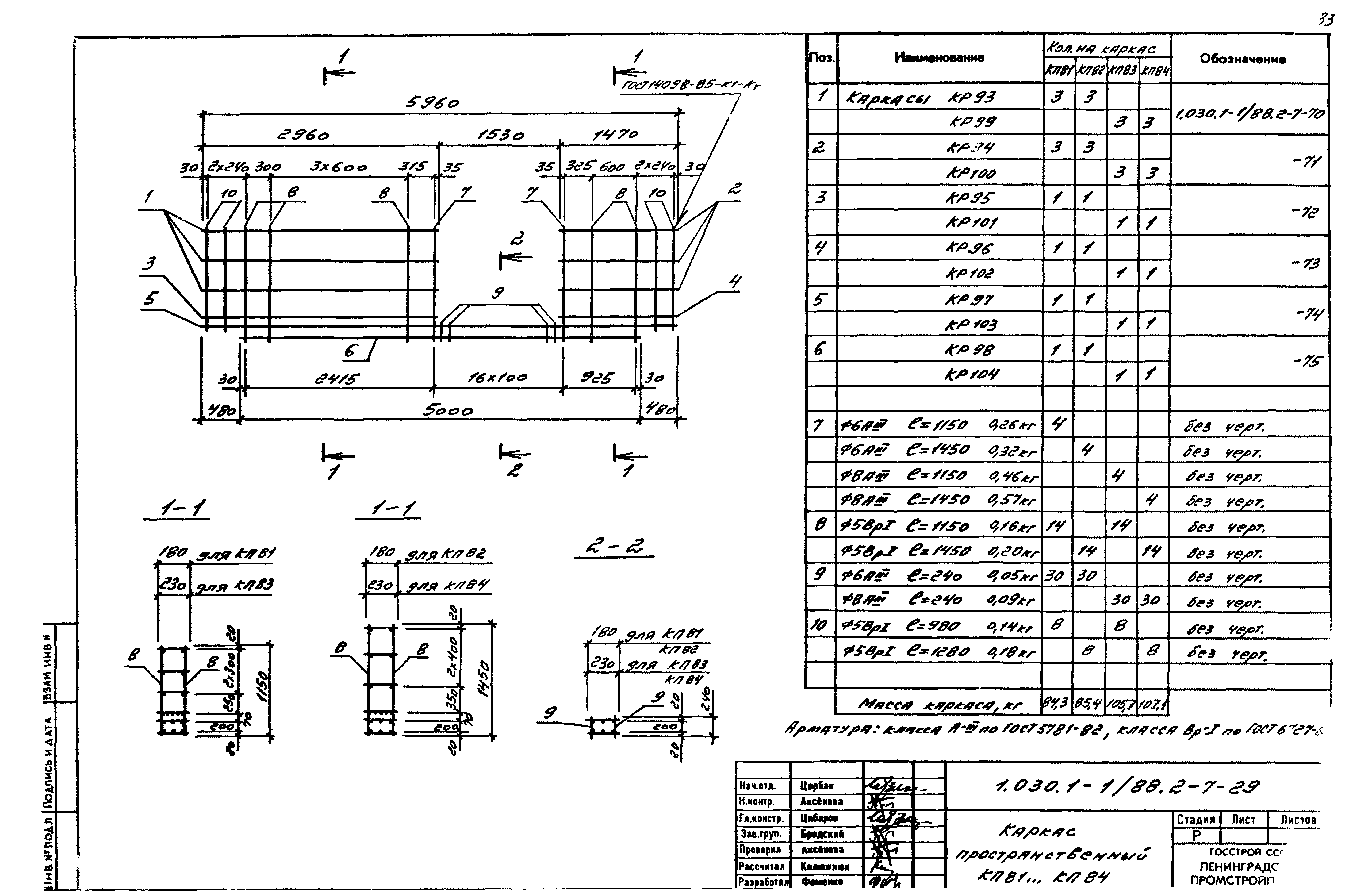 Серия 1.030.1-1/88