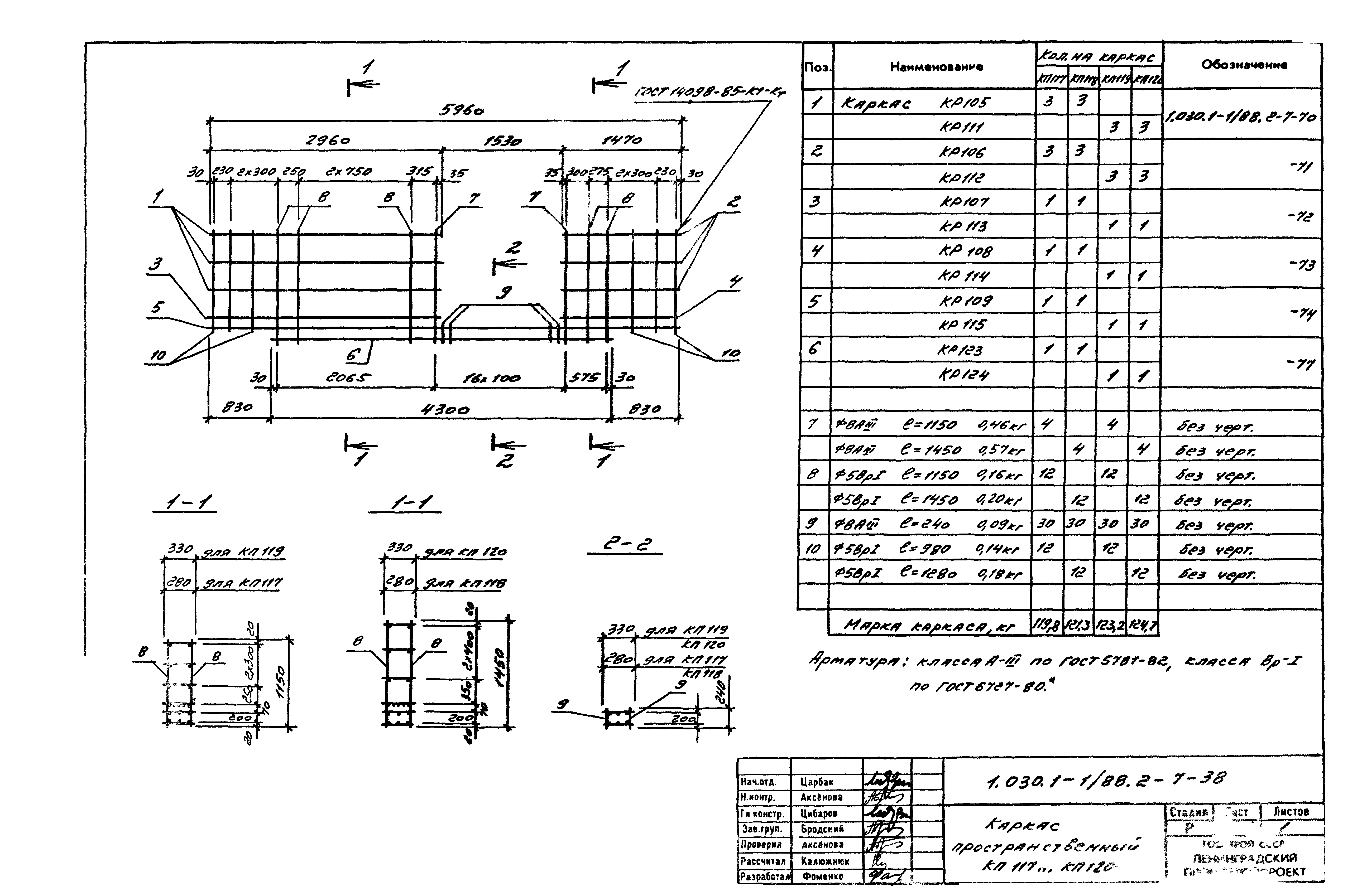 Серия 1.030.1-1/88