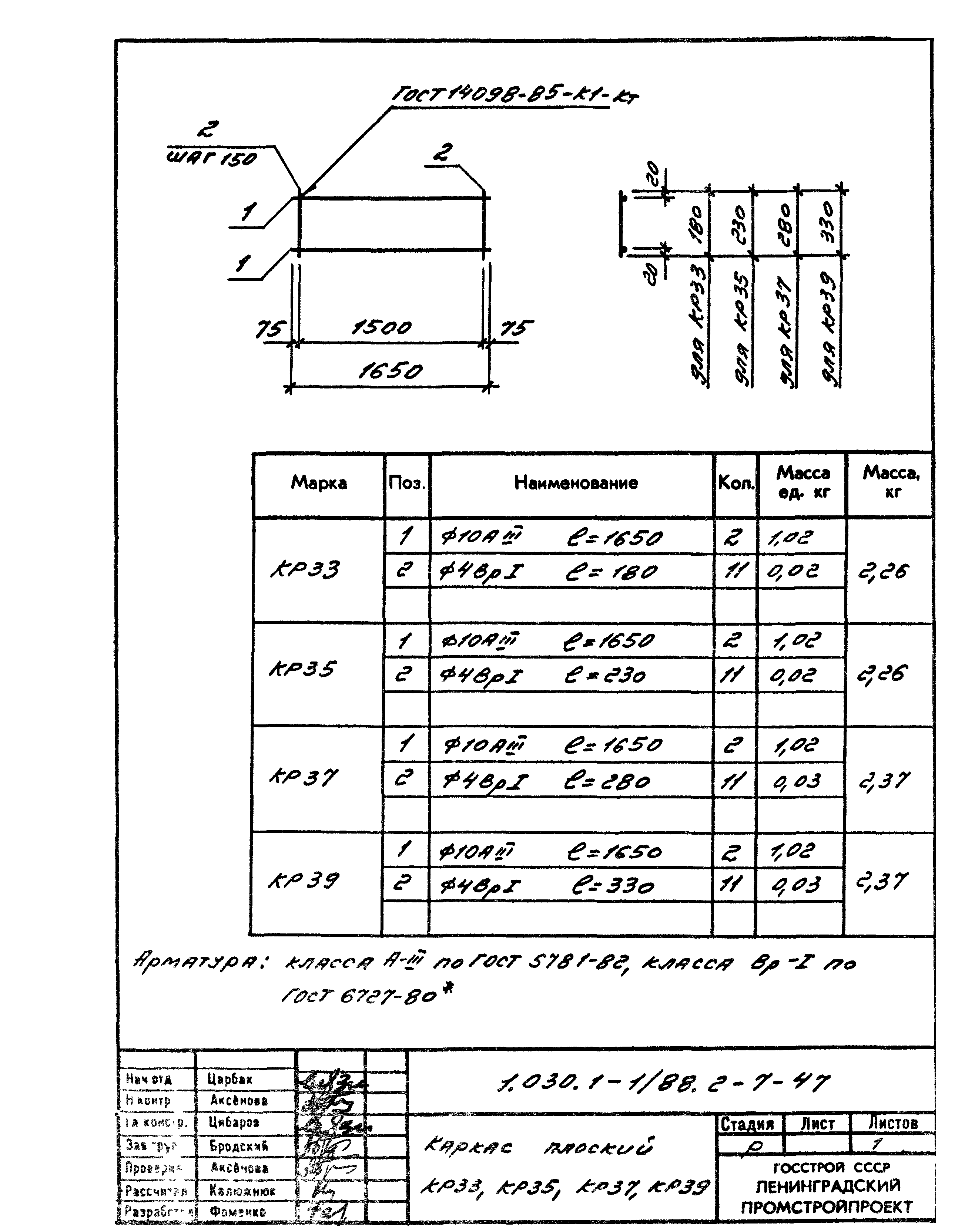 Серия 1.030.1-1/88