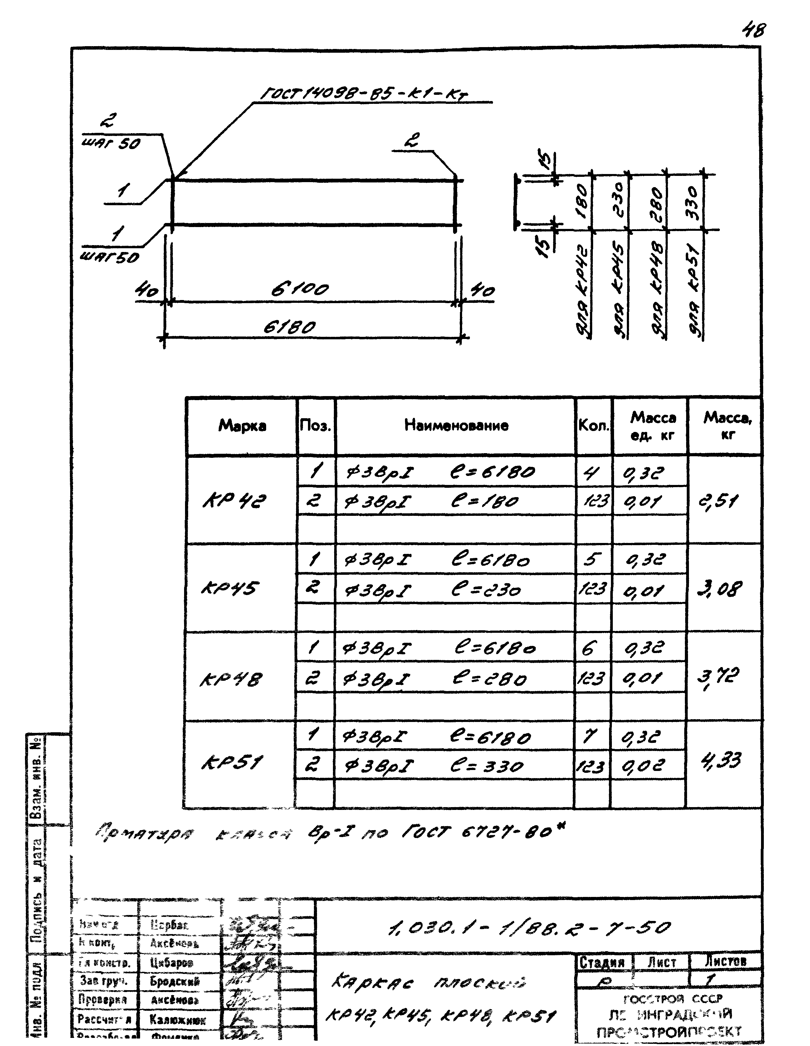 Серия 1.030.1-1/88