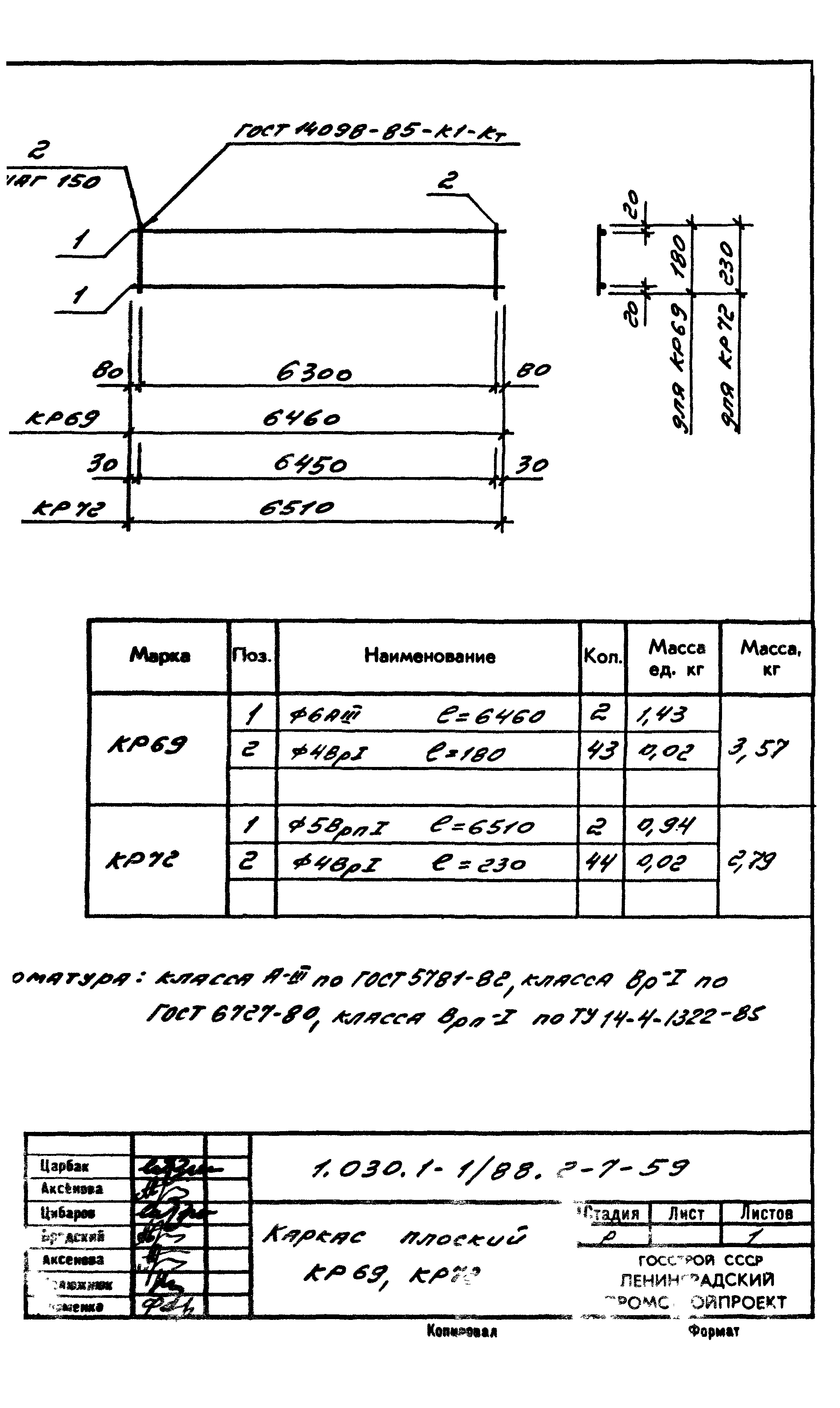 Серия 1.030.1-1/88