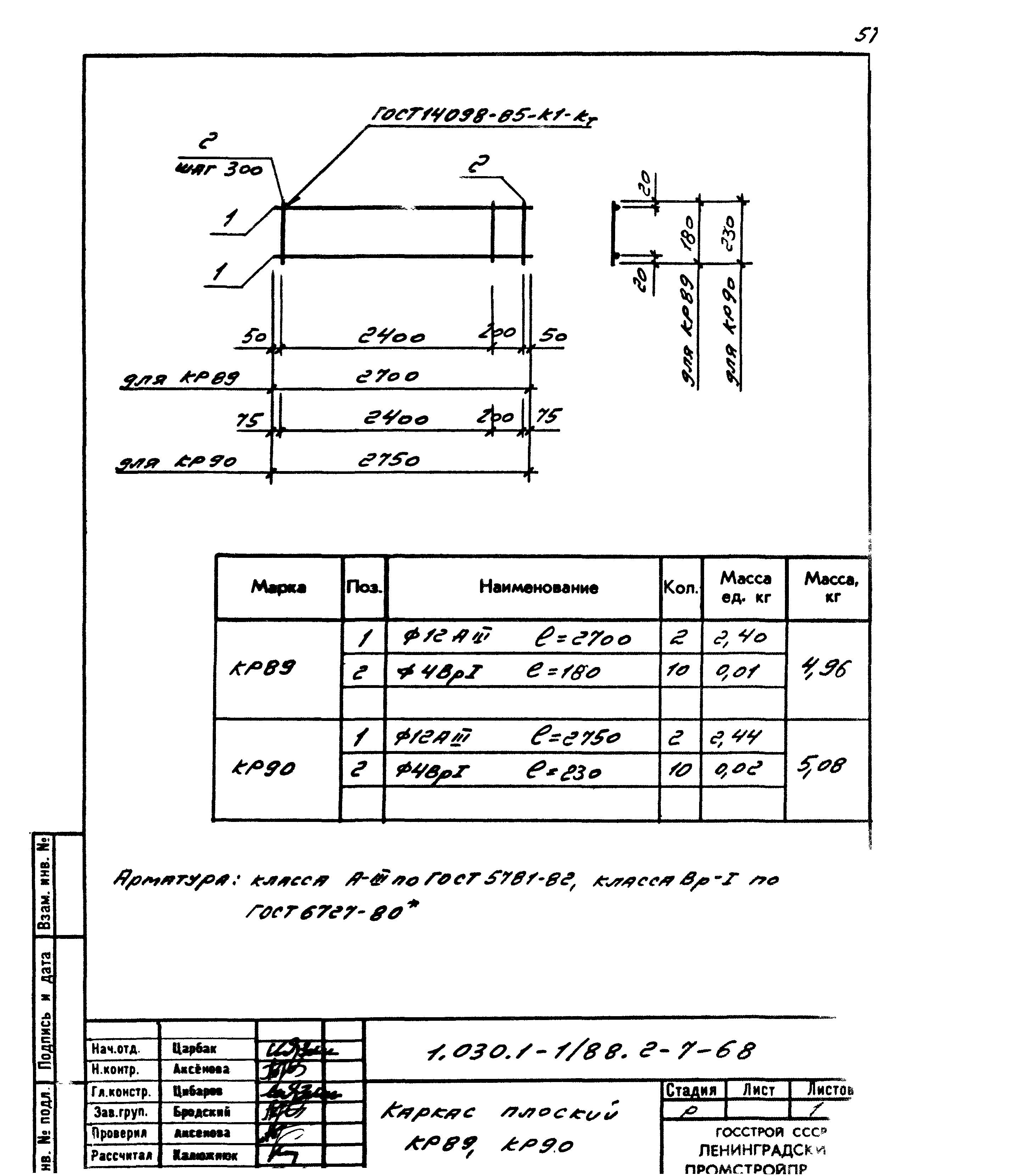 Серия 1.030.1-1/88