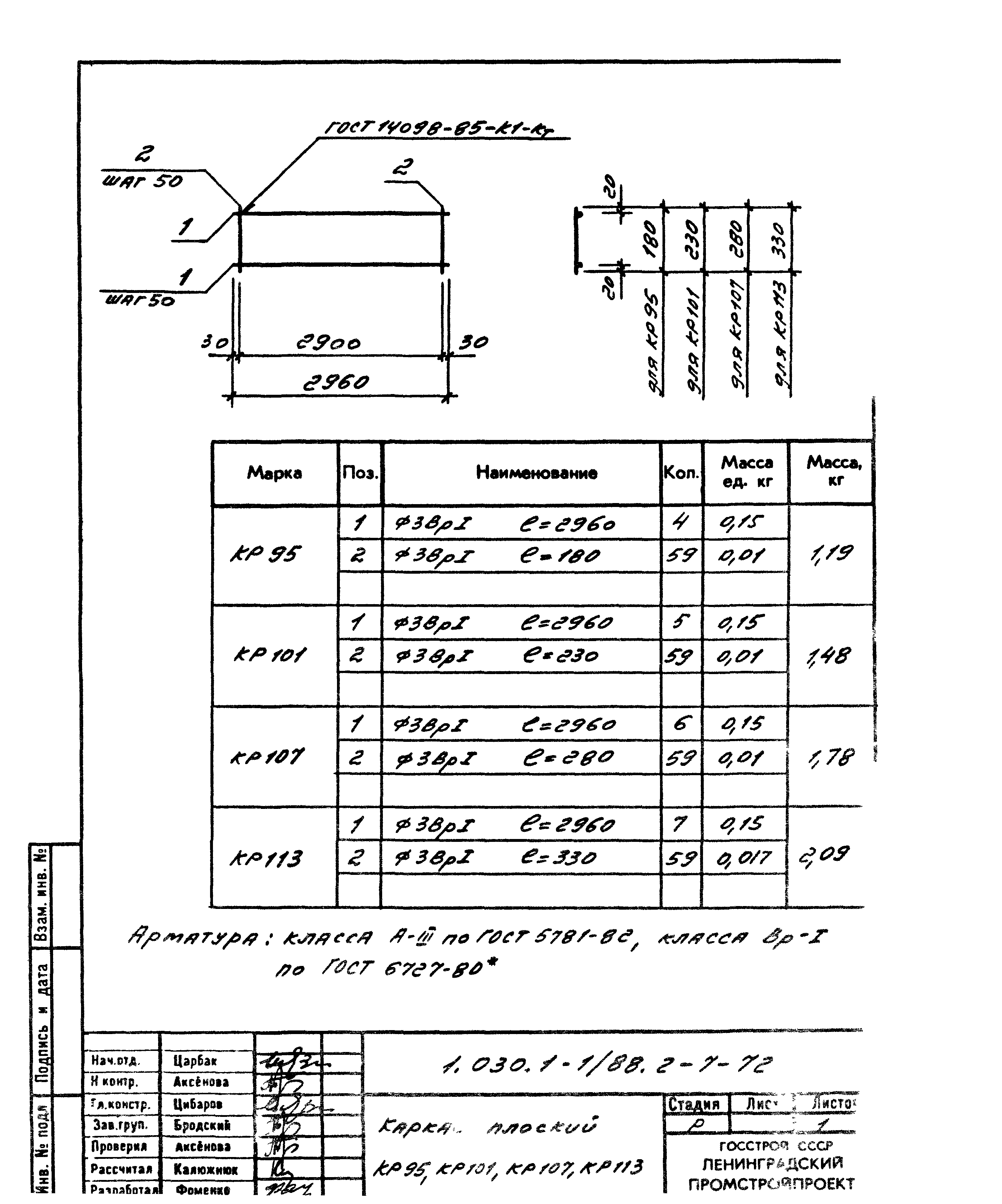 Серия 1.030.1-1/88