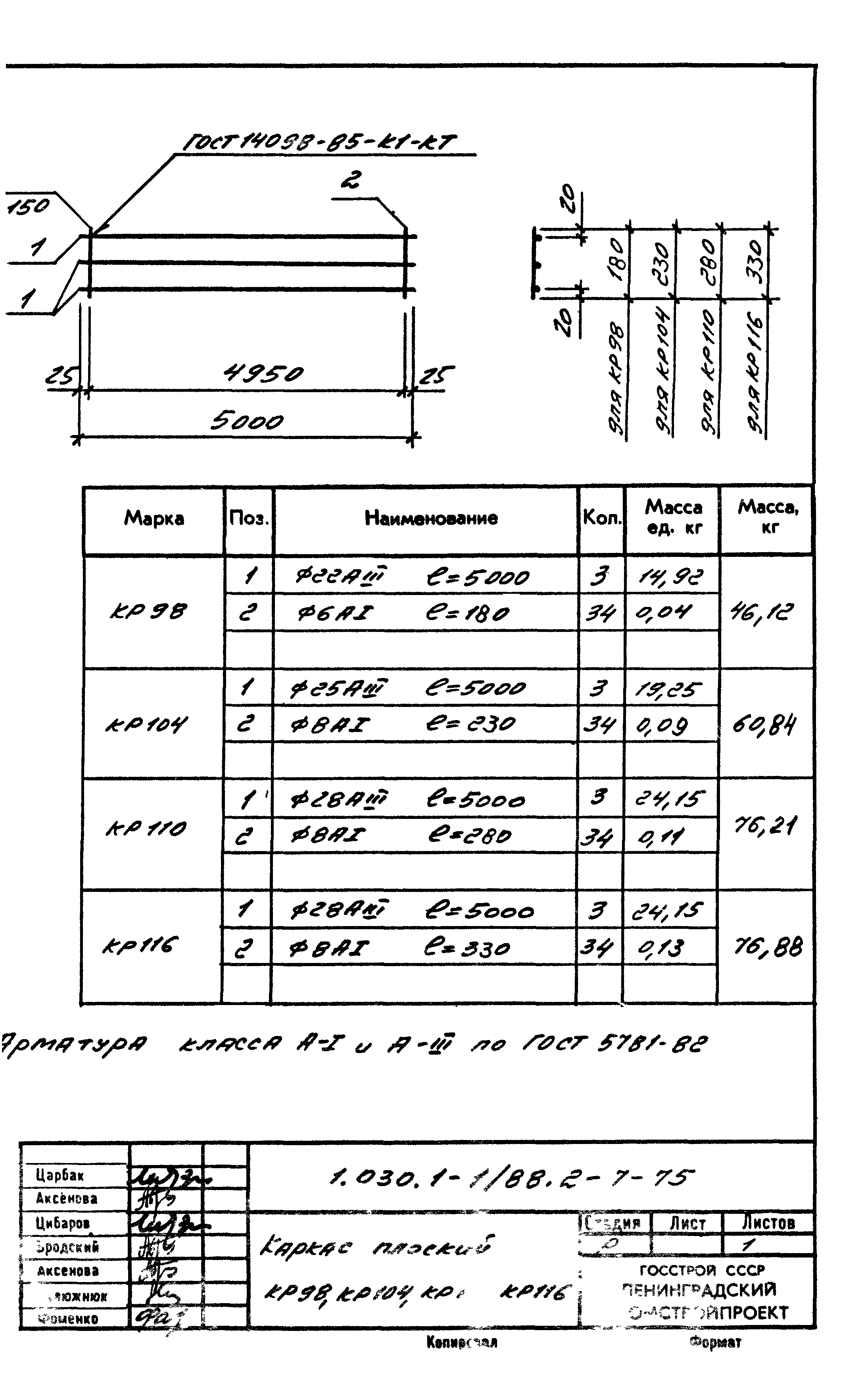 Серия 1.030.1-1/88