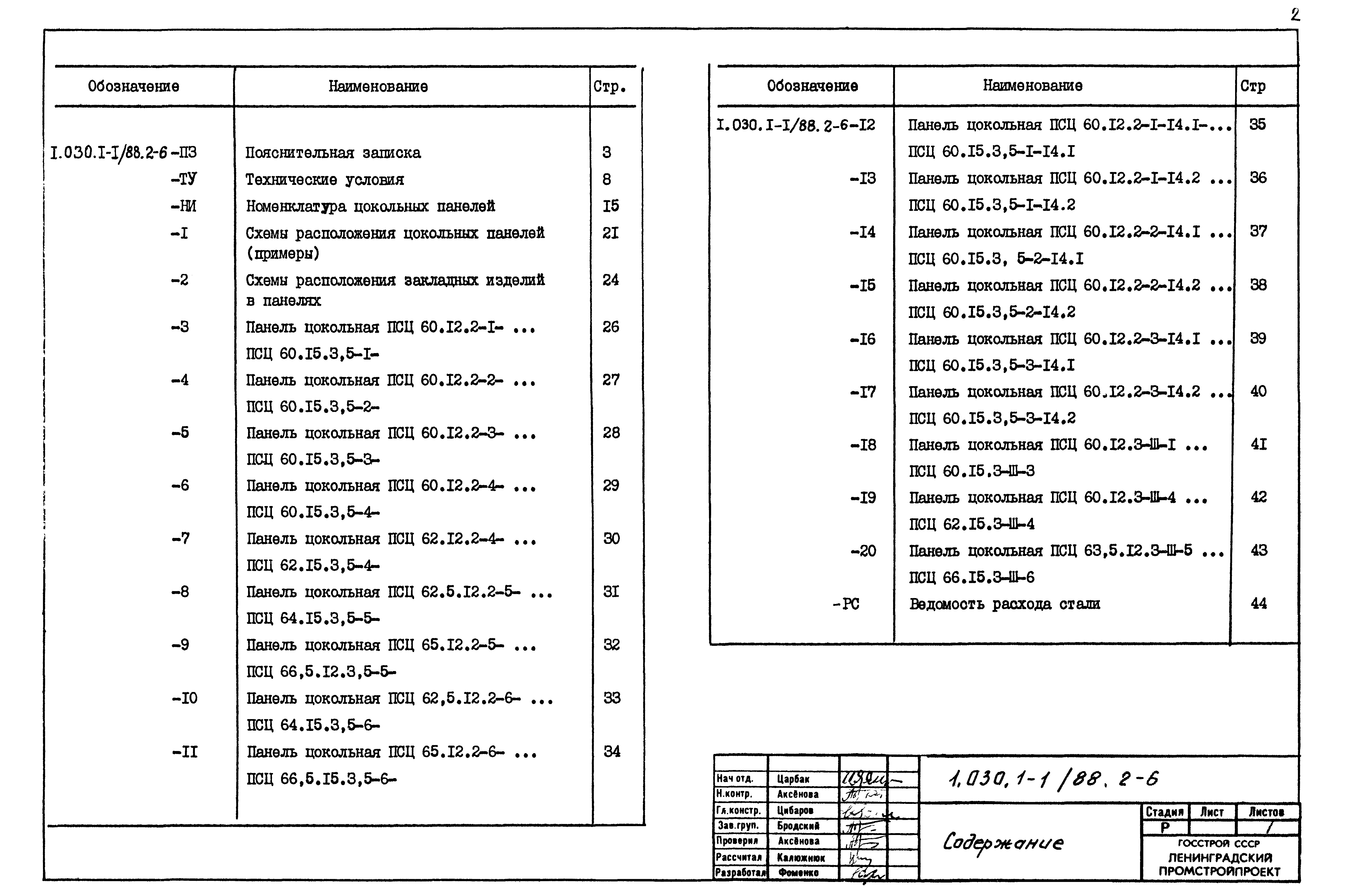 Серия 1.030.1-1/88