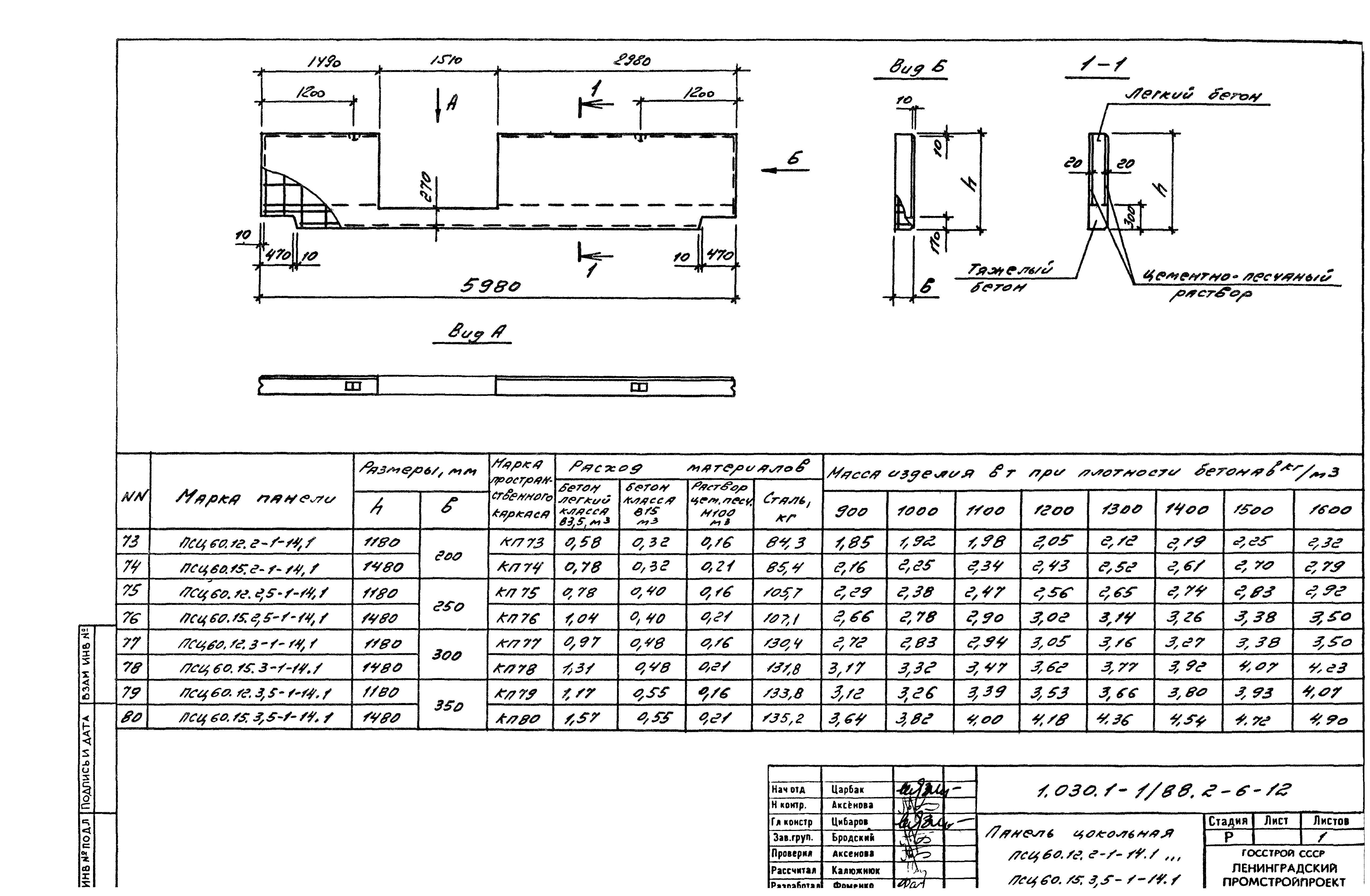 Серия 1.030.1-1/88